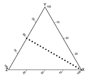 Applsci 15 09949 i007 Applsci 15 09949 i007