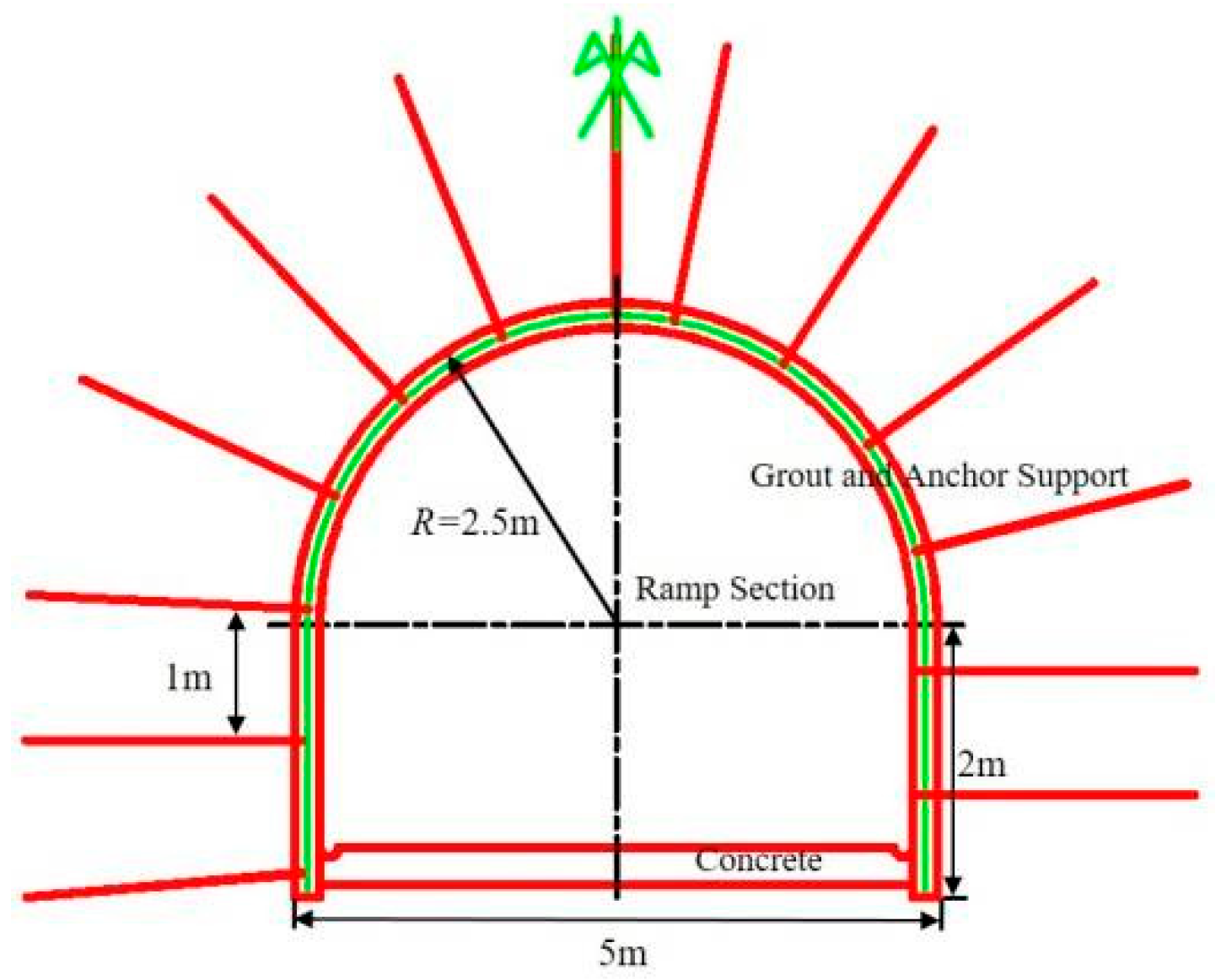 Applsci 15 09950 g001 Applsci 15 09950 g001