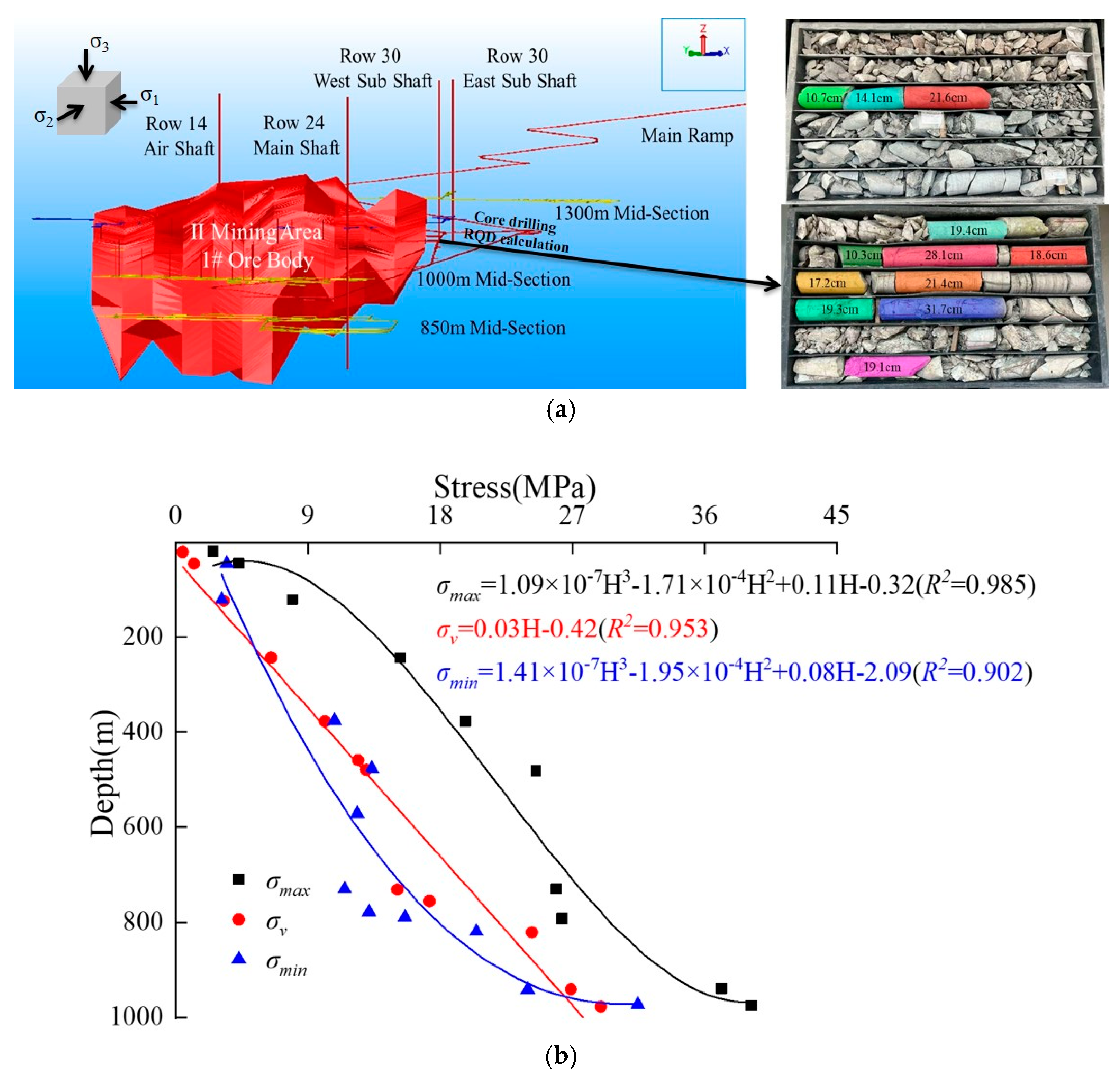 Applsci 15 09950 g002 Applsci 15 09950 g002