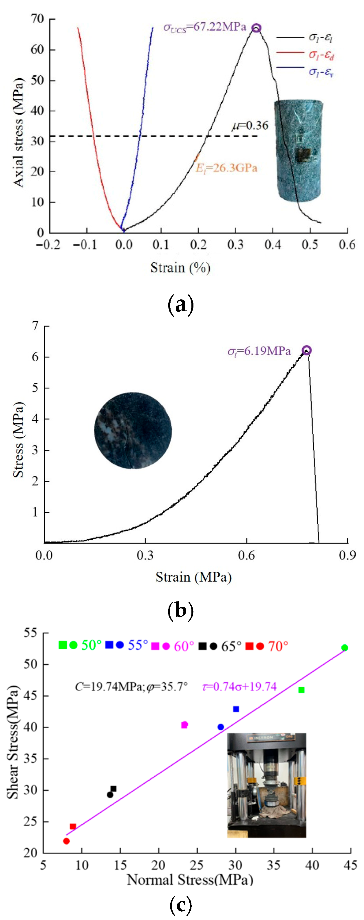 Applsci 15 09950 g003 Applsci 15 09950 g003