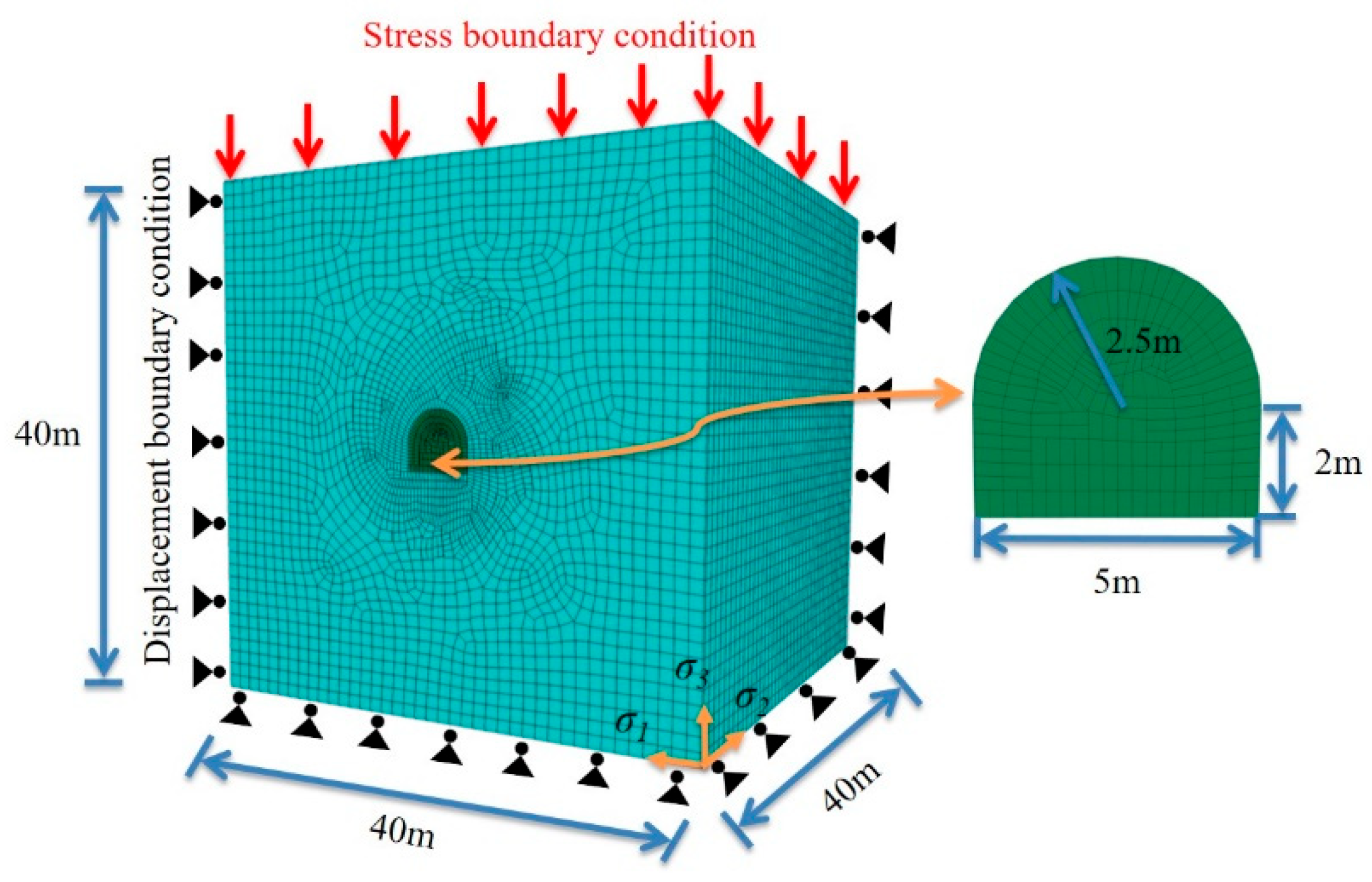 Applsci 15 09950 g004 Applsci 15 09950 g004