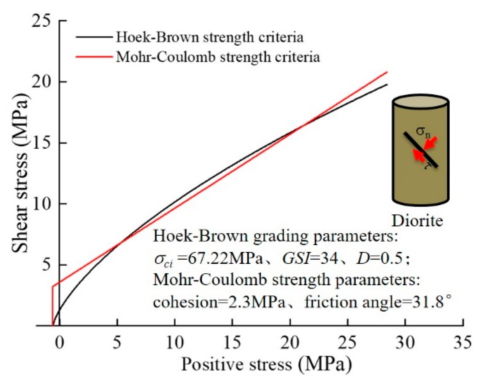 Applsci 15 09950 g005 Applsci 15 09950 g005