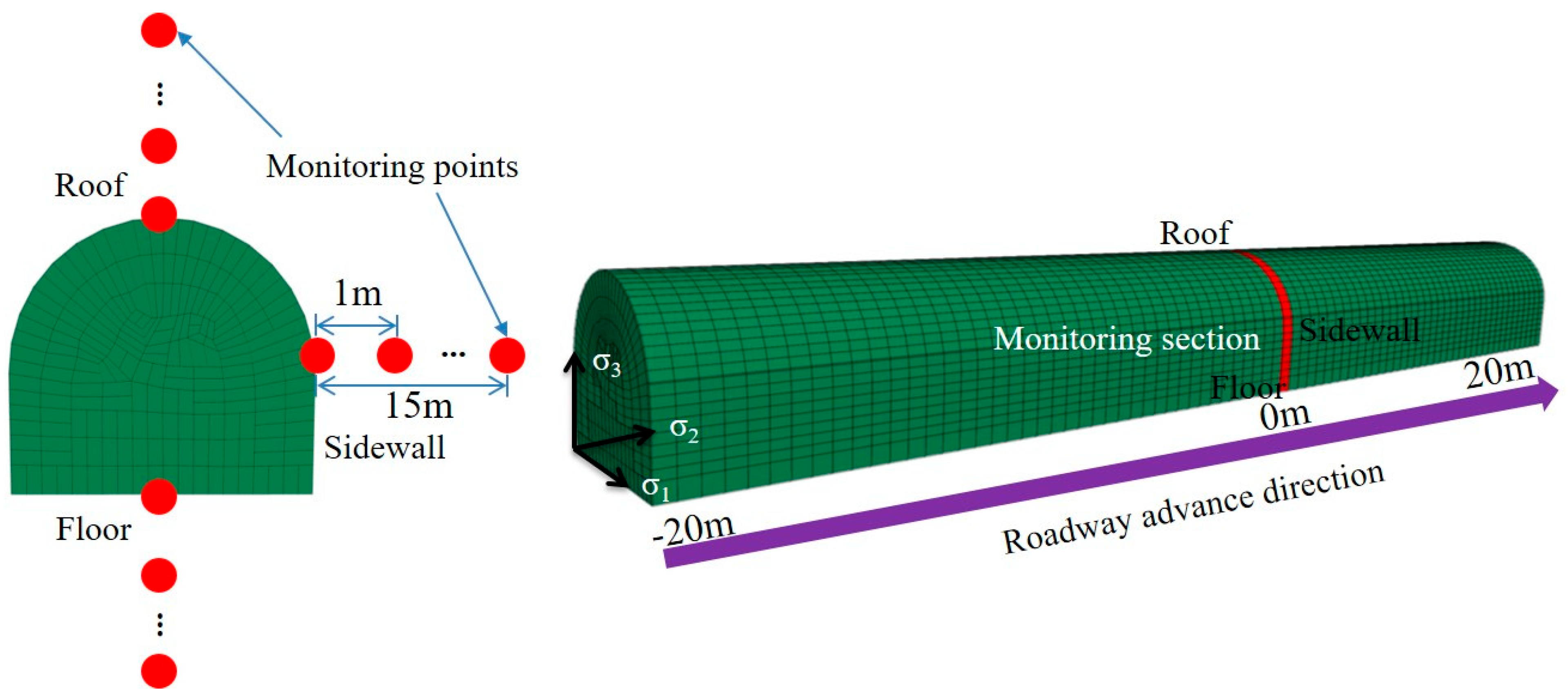 Applsci 15 09950 g006 Applsci 15 09950 g006