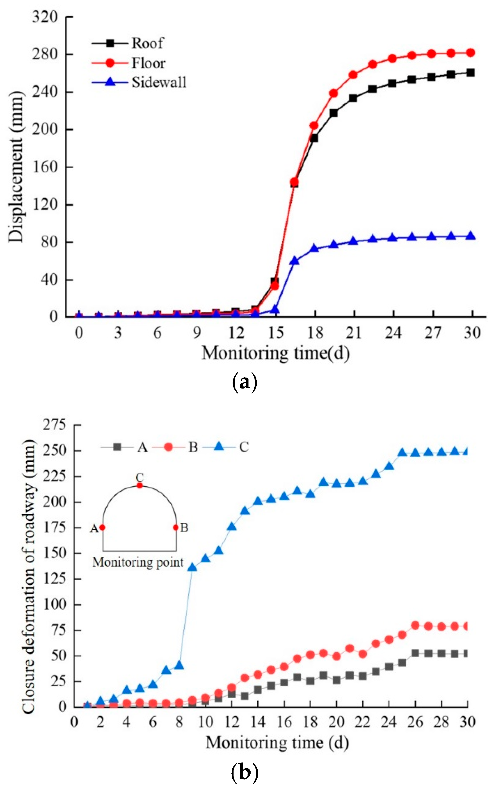 Applsci 15 09950 g007 Applsci 15 09950 g007