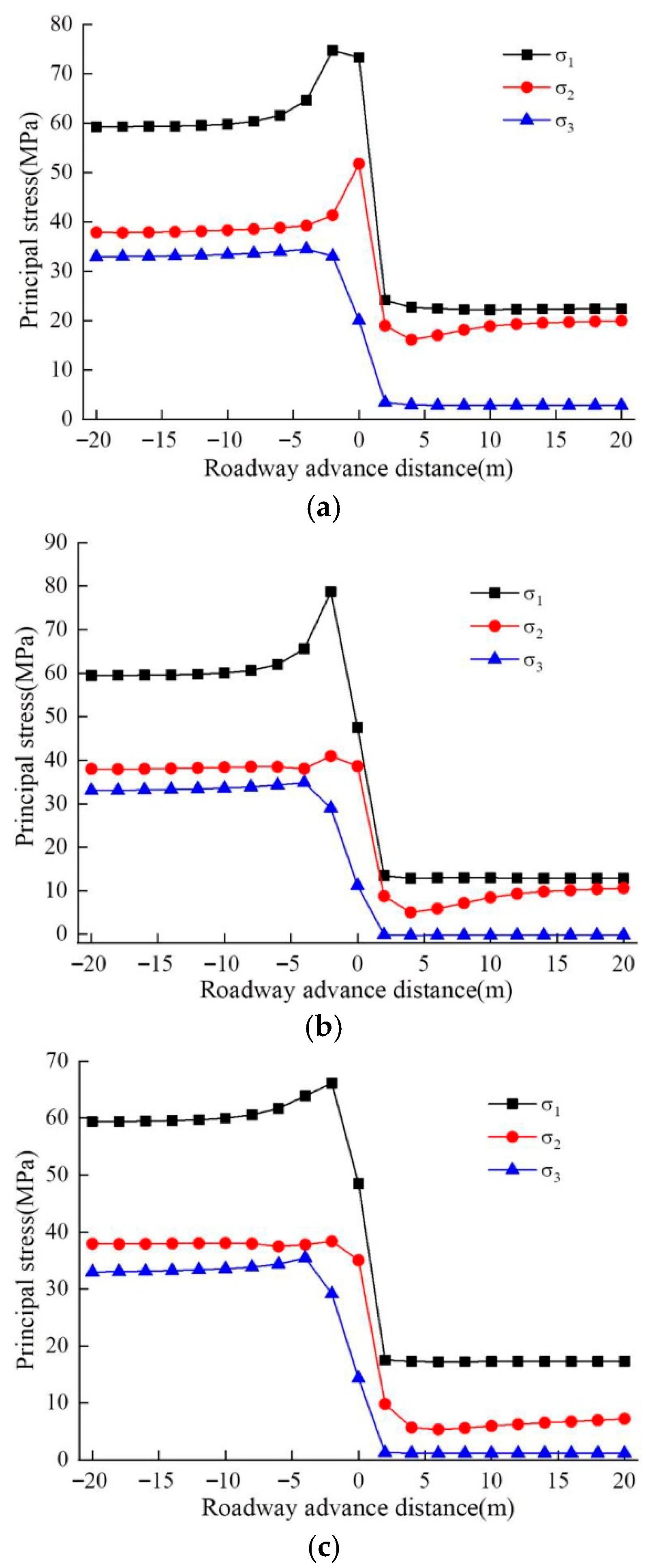 Applsci 15 09950 g010 Applsci 15 09950 g010