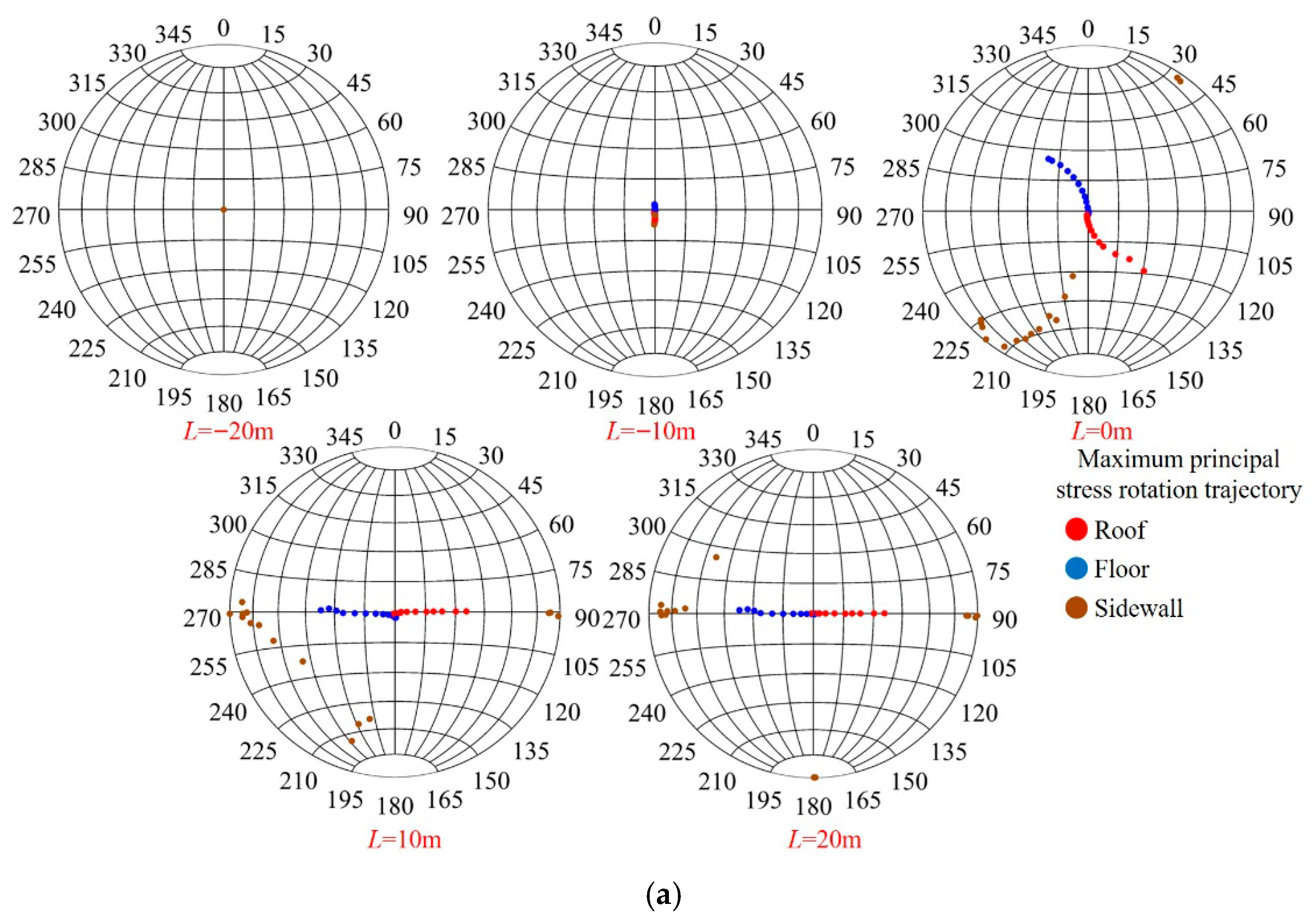 Applsci 15 09950 g012a Applsci 15 09950 g012a
