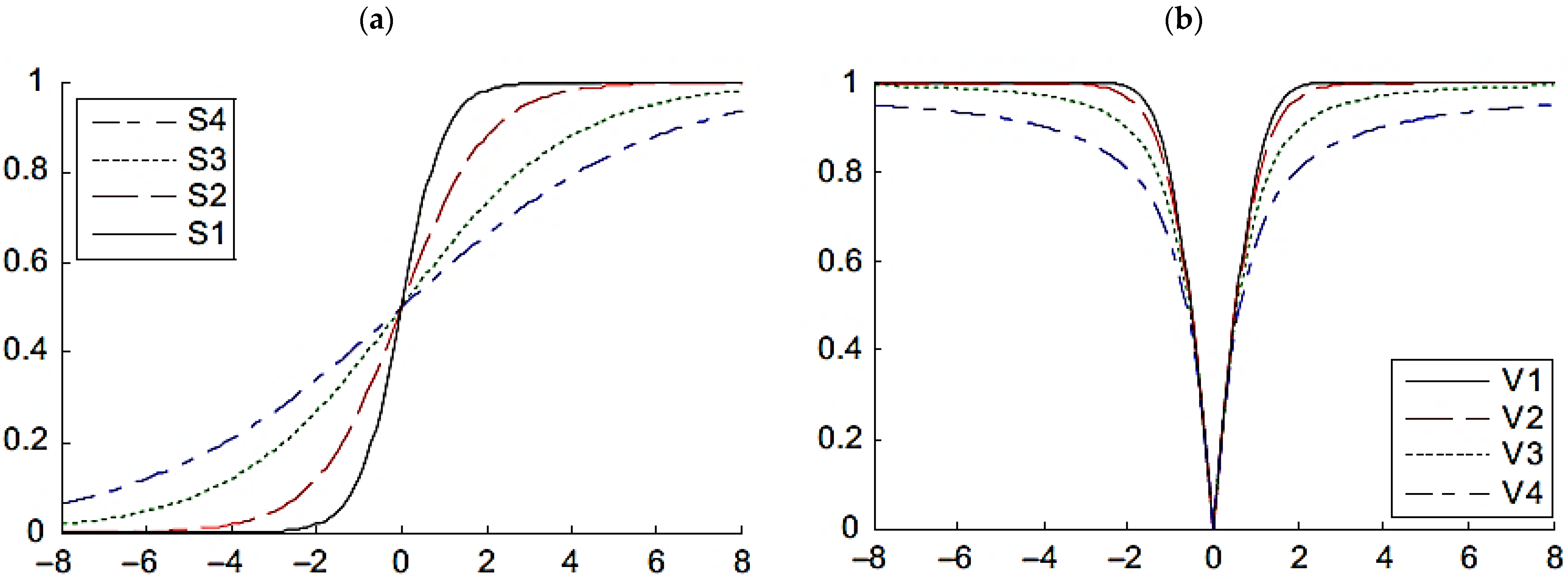 Applsci 15 09955 g002