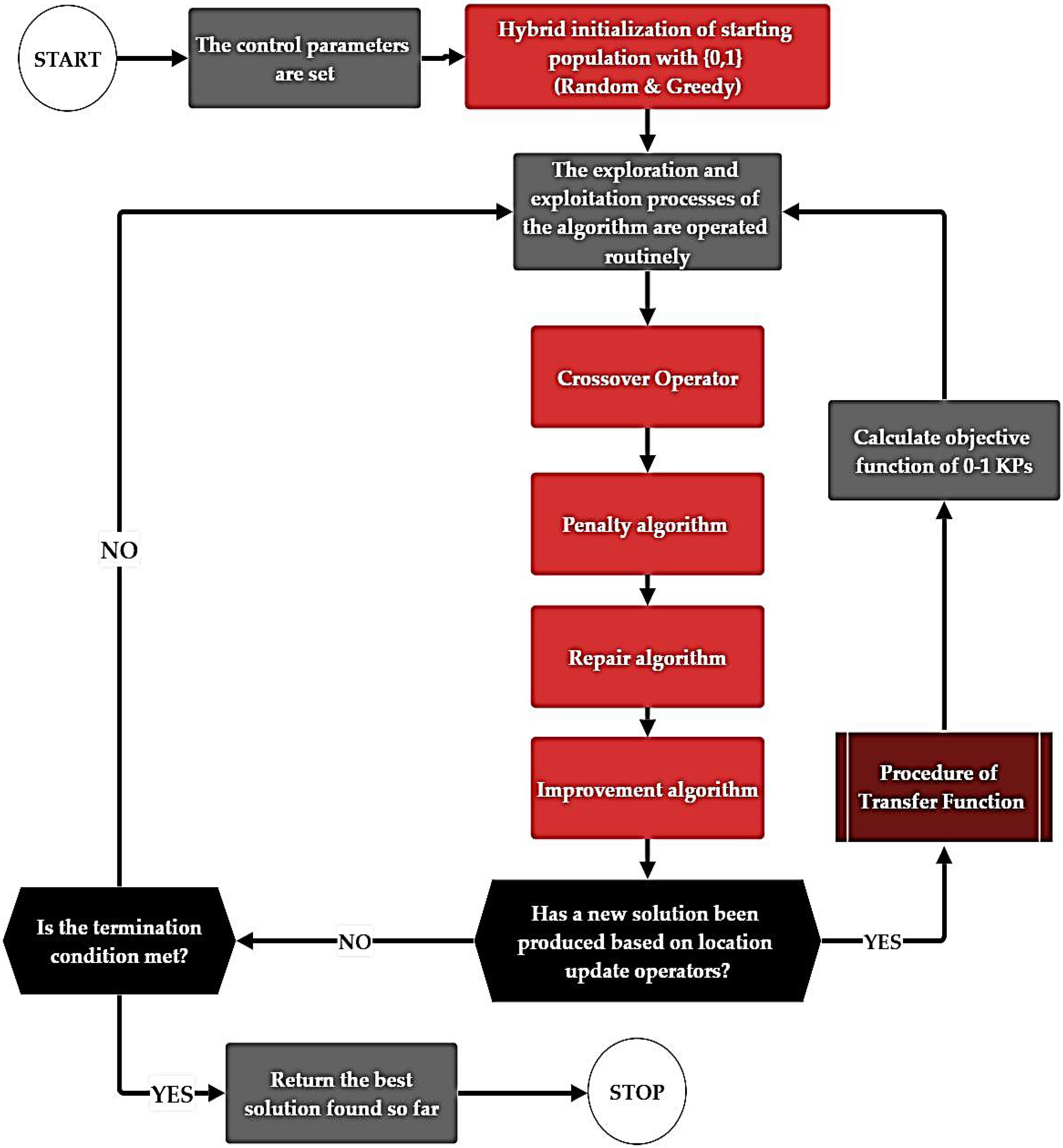 Applsci 15 09955 g006