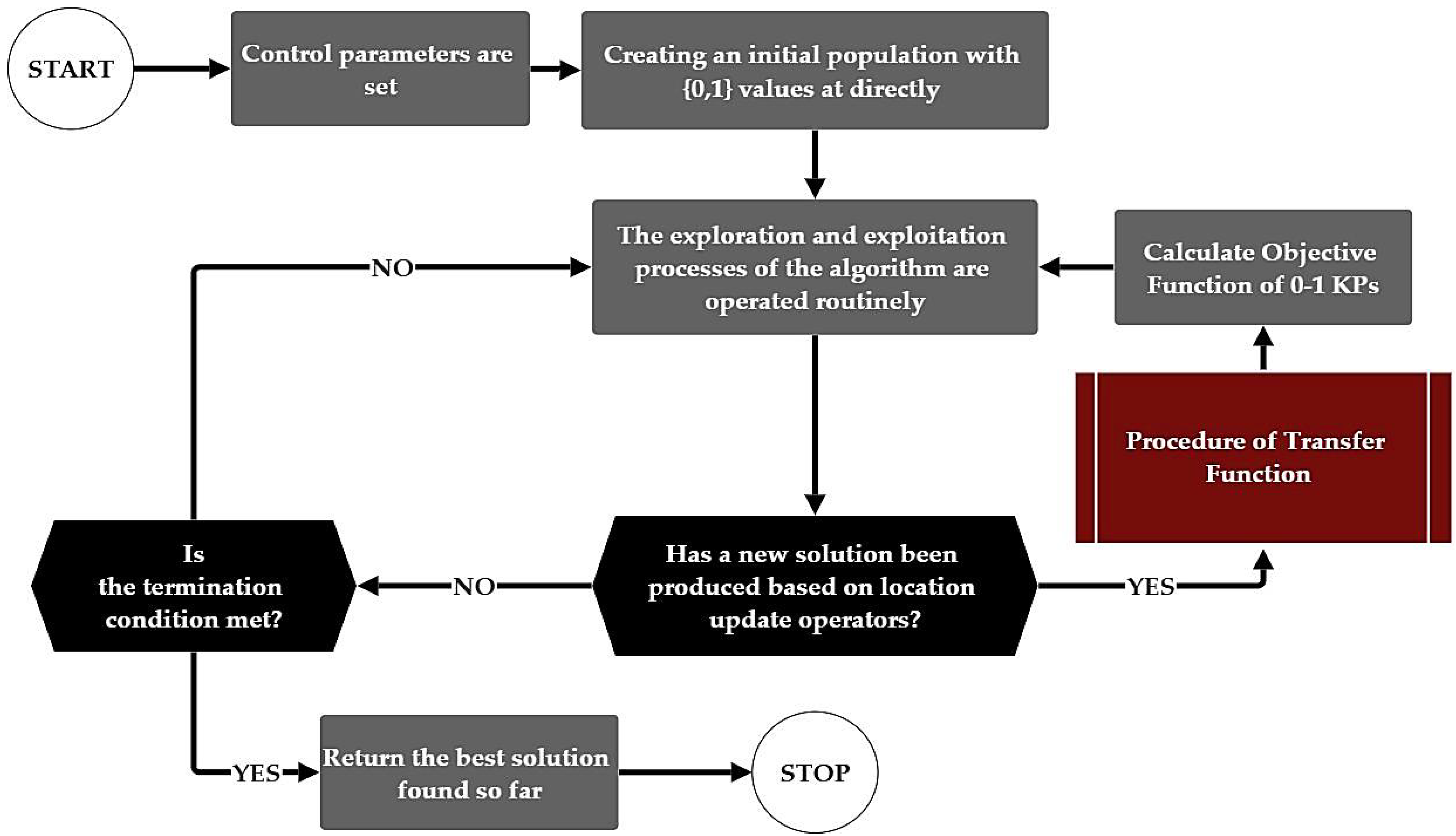 Applsci 15 09955 g008