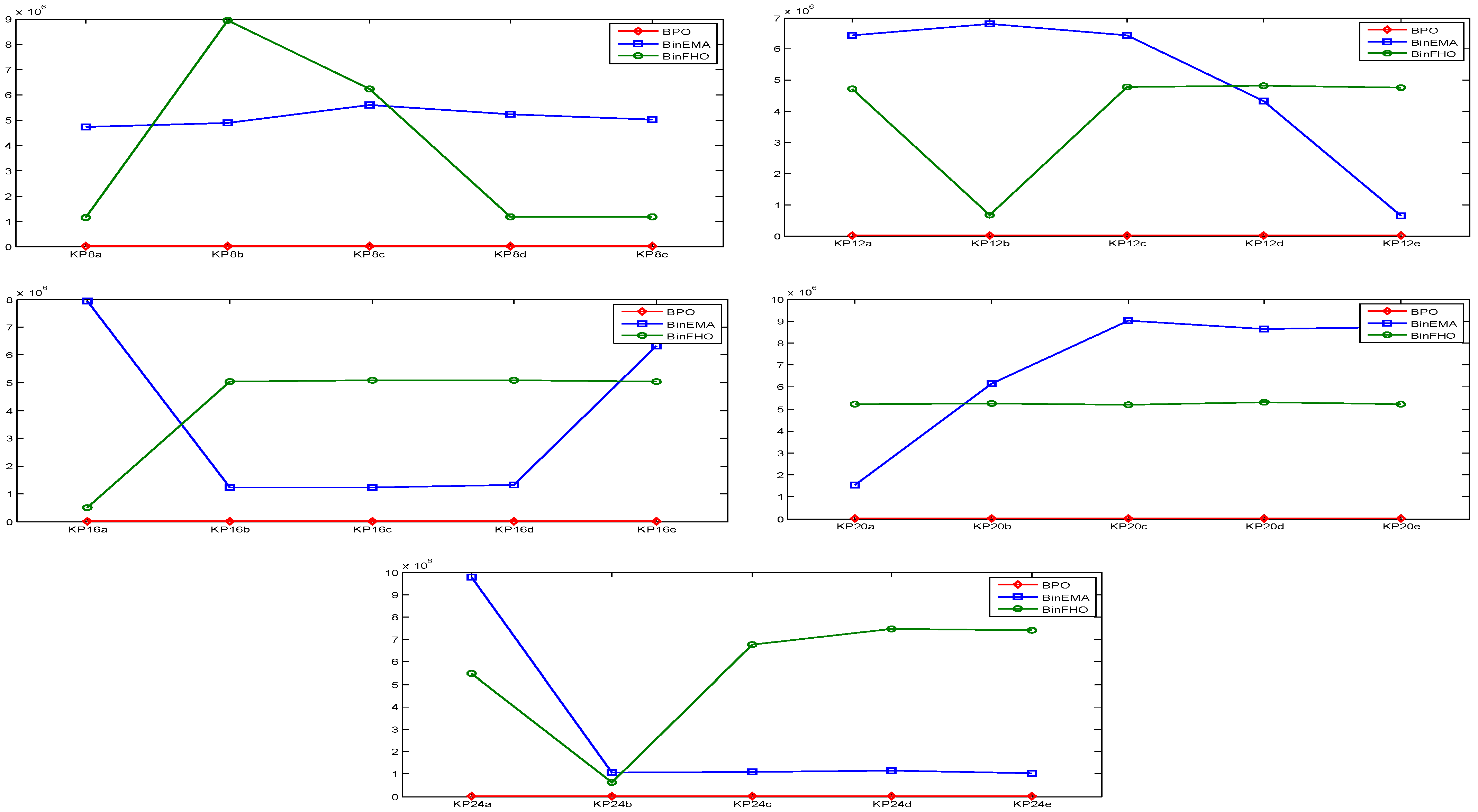 Applsci 15 09955 g010