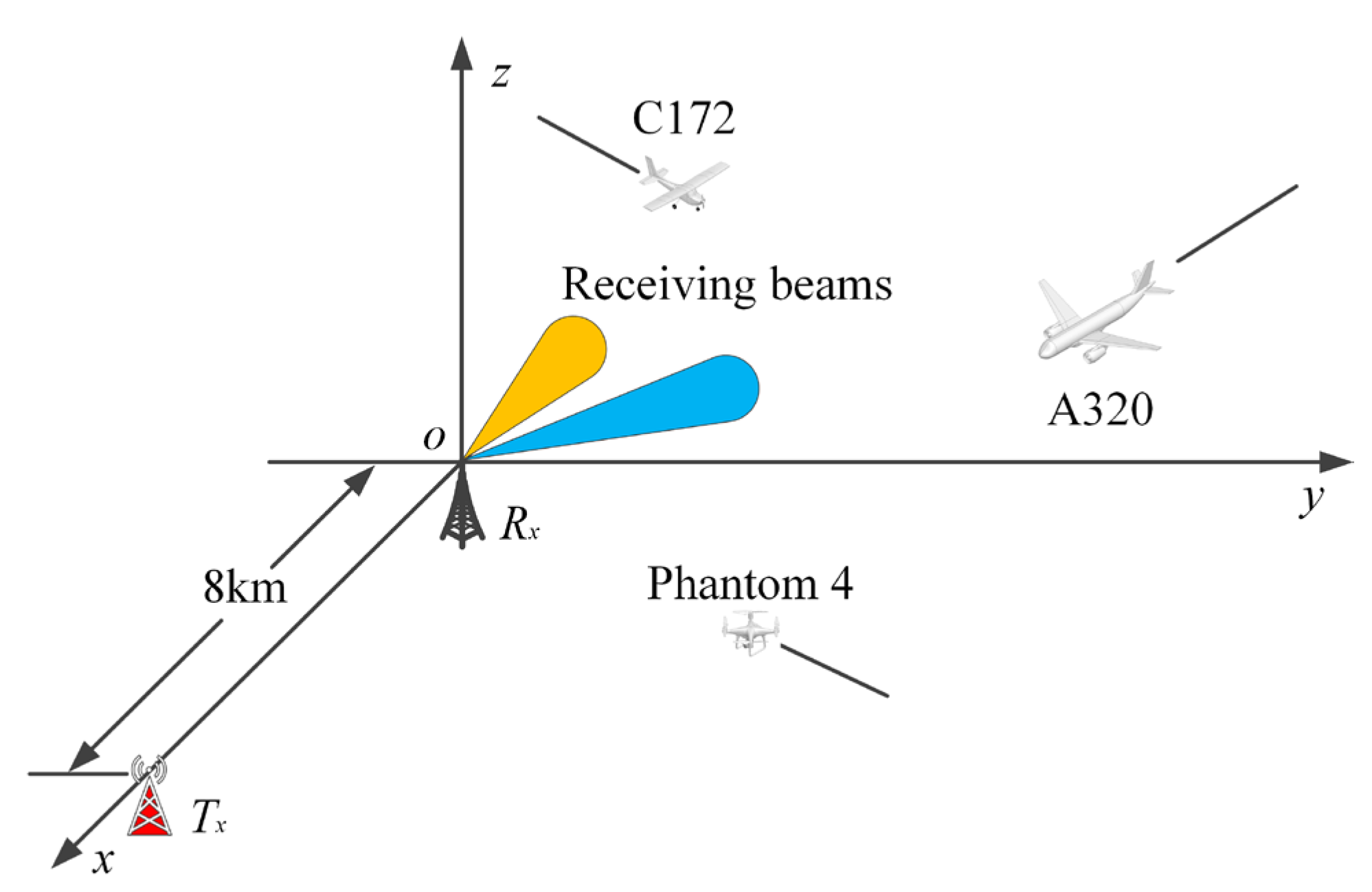 Applsci 15 09957 g002