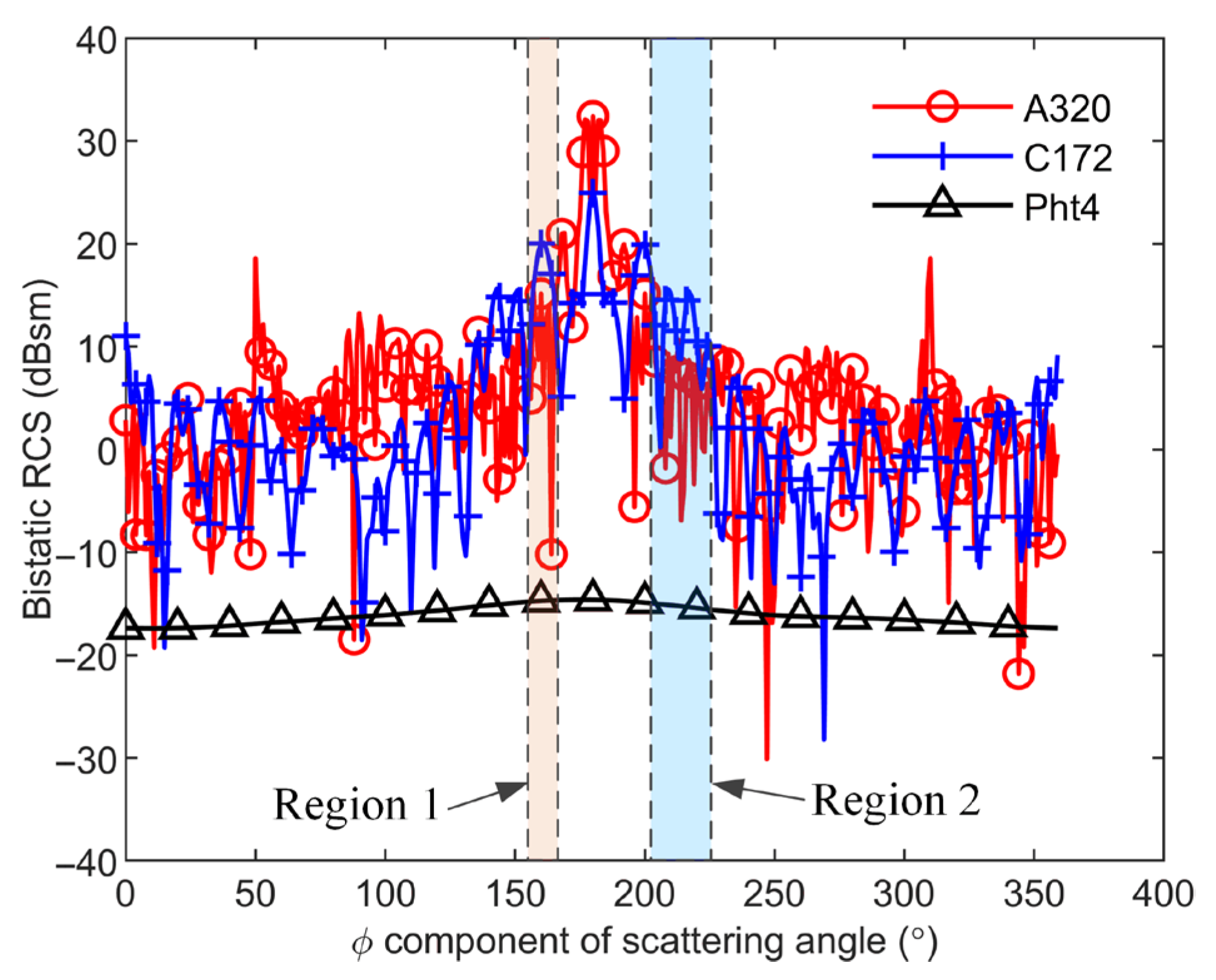 Applsci 15 09957 g004