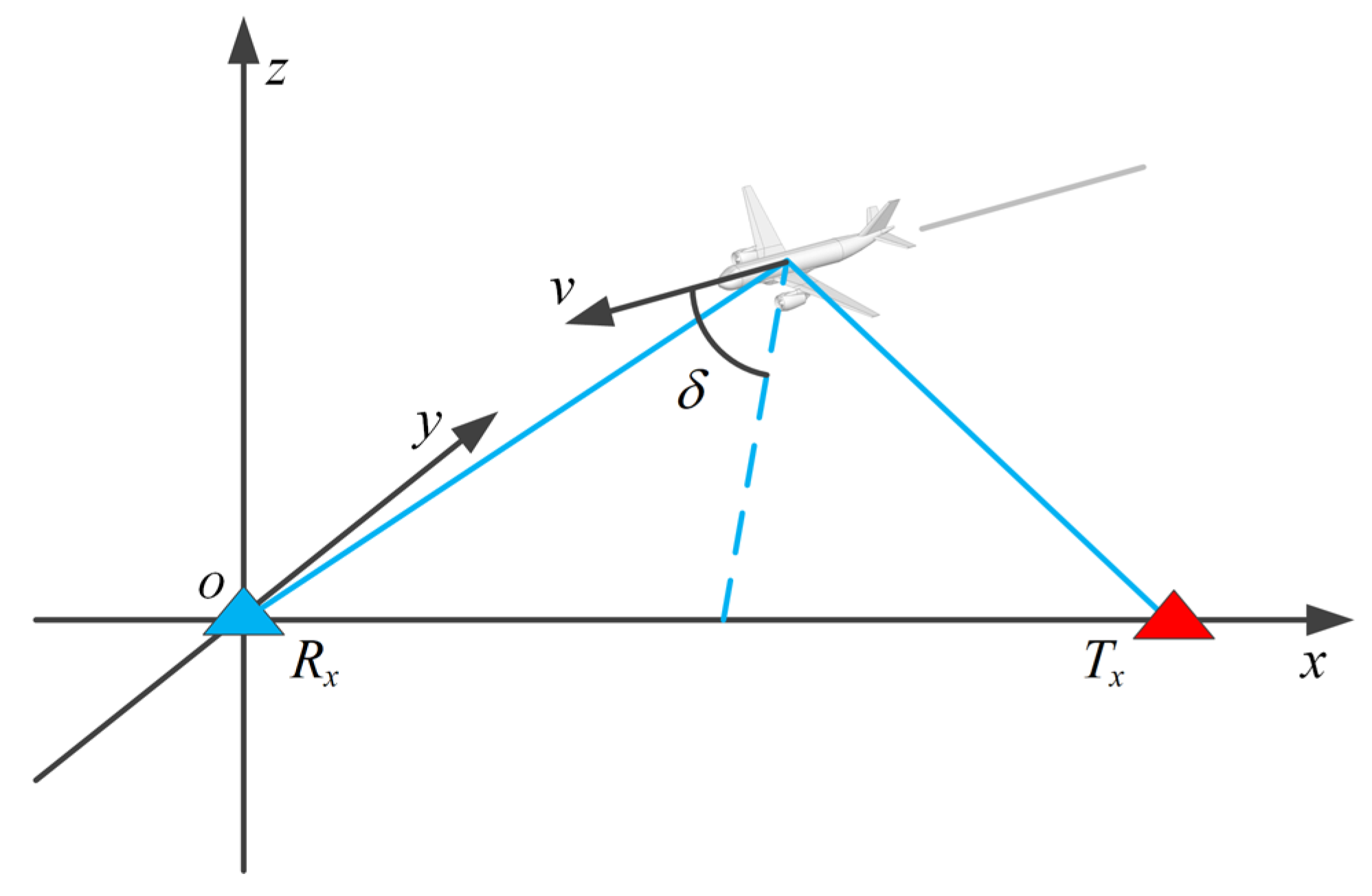 Applsci 15 09957 g005