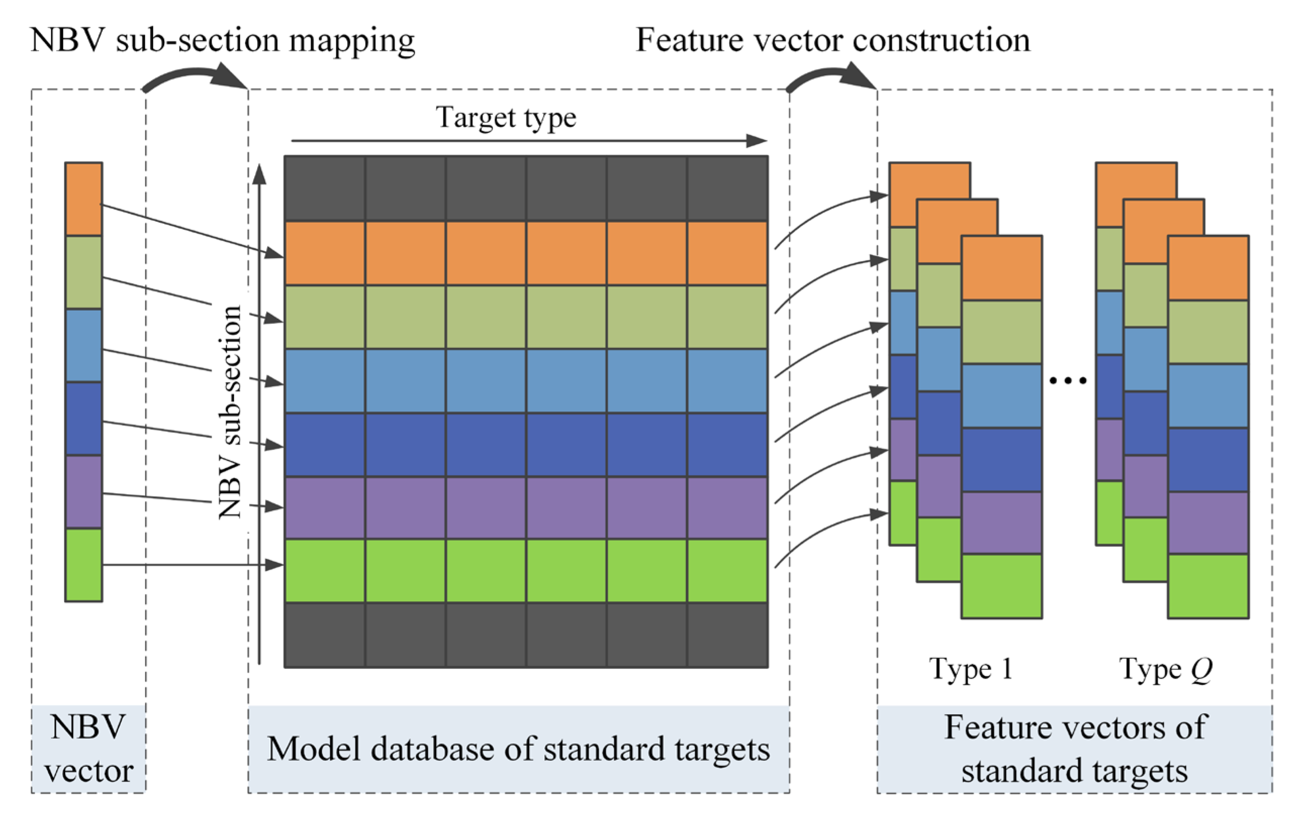 Applsci 15 09957 g007
