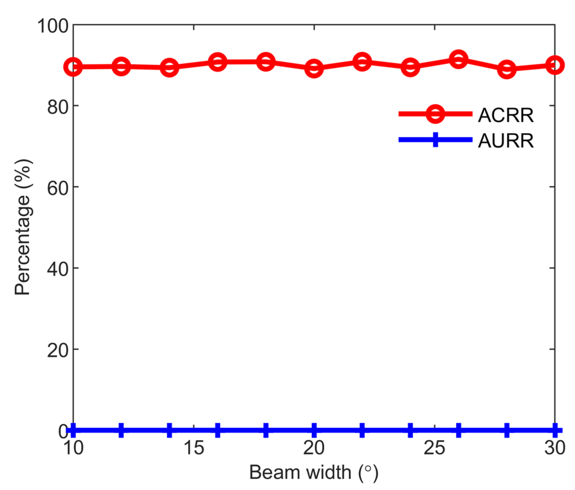 Applsci 15 09957 g008