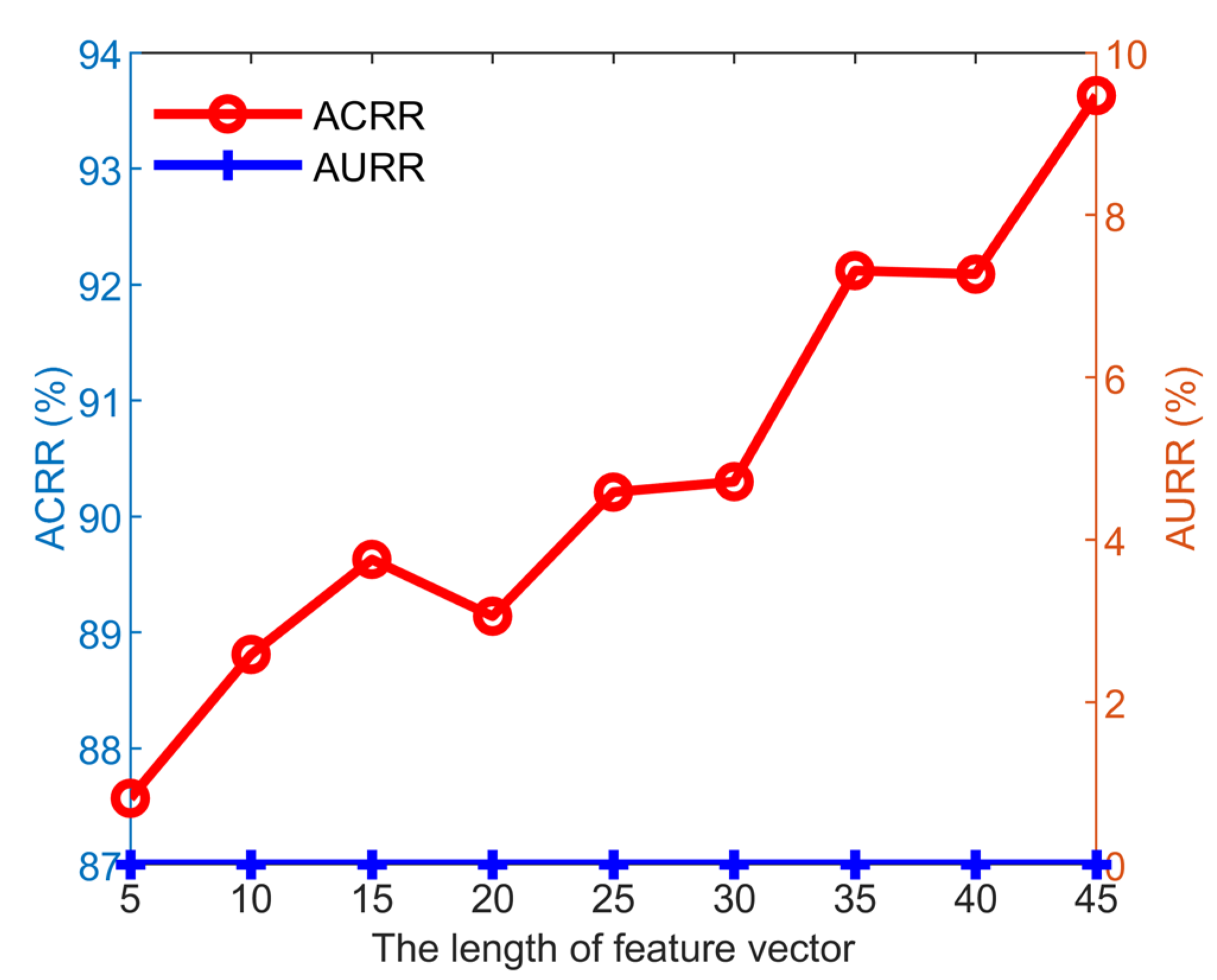 Applsci 15 09957 g009