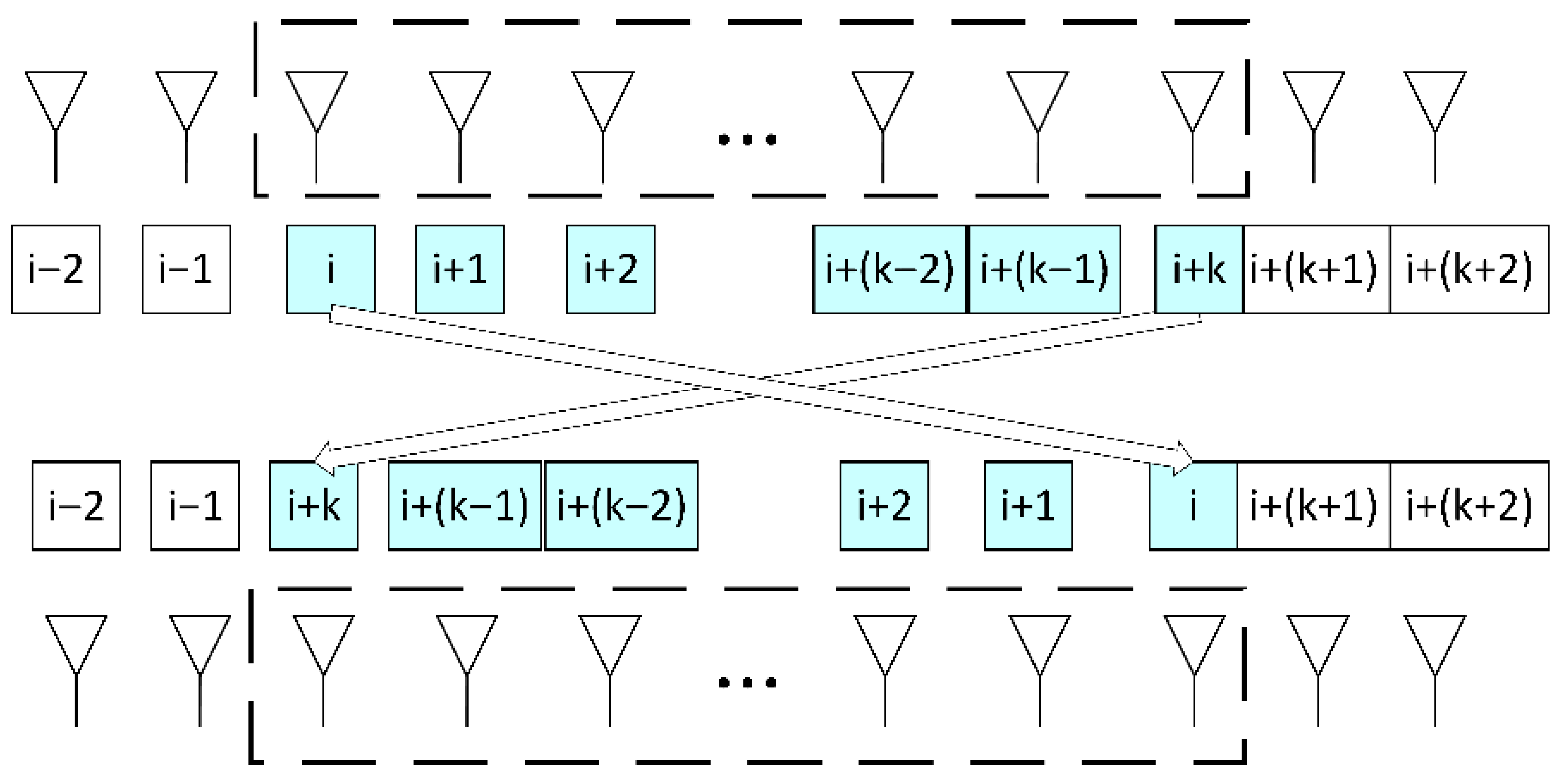 Applsci 15 09962 g001