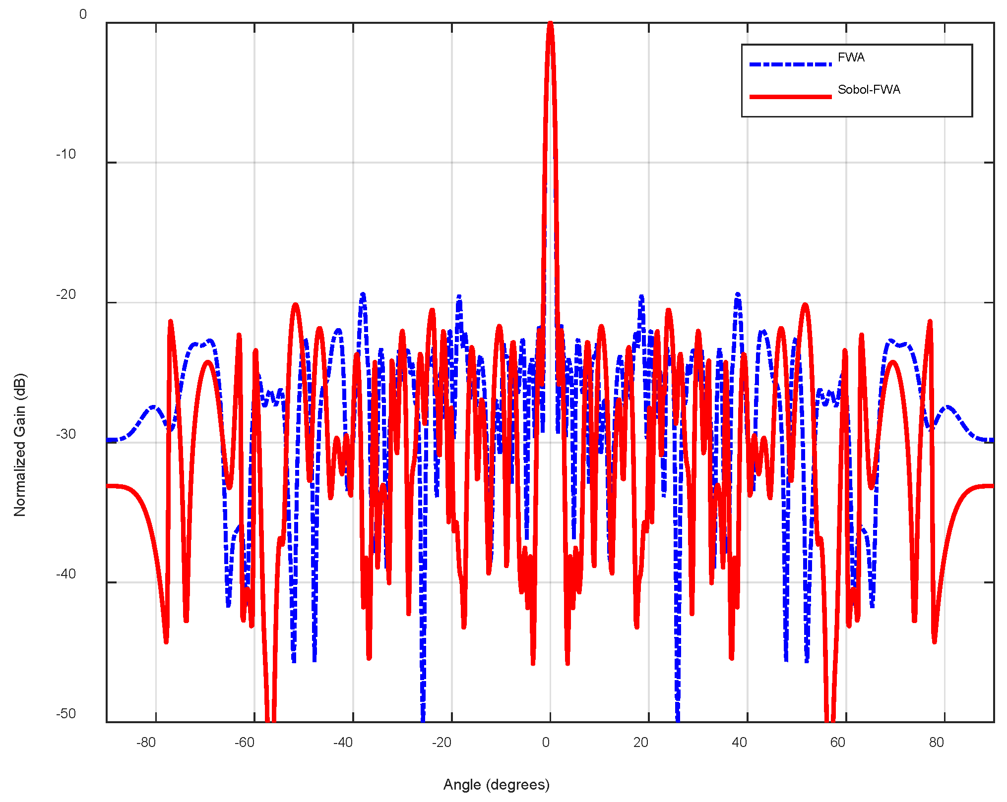 Applsci 15 09962 g003