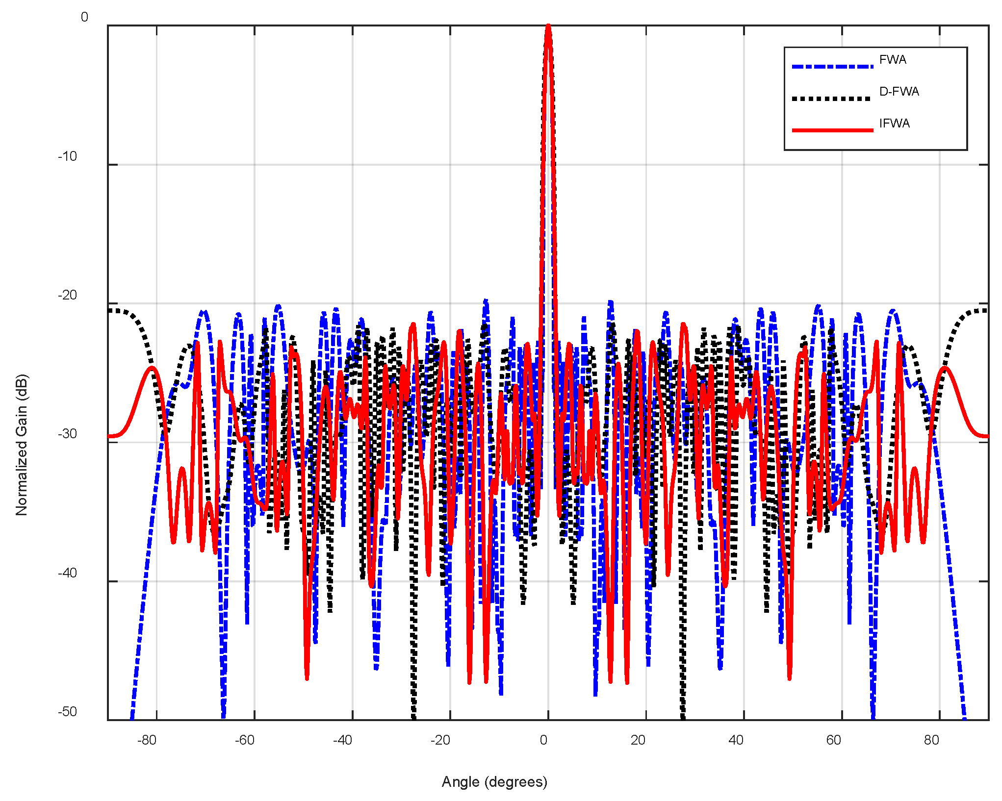 Applsci 15 09962 g005