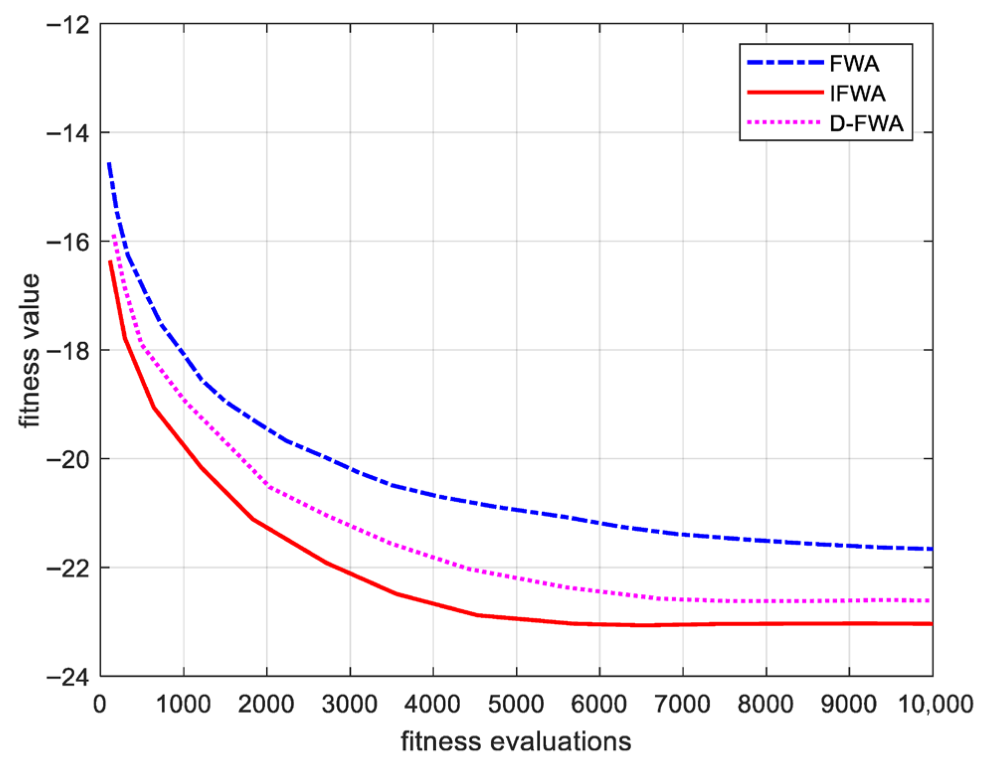Applsci 15 09962 g006