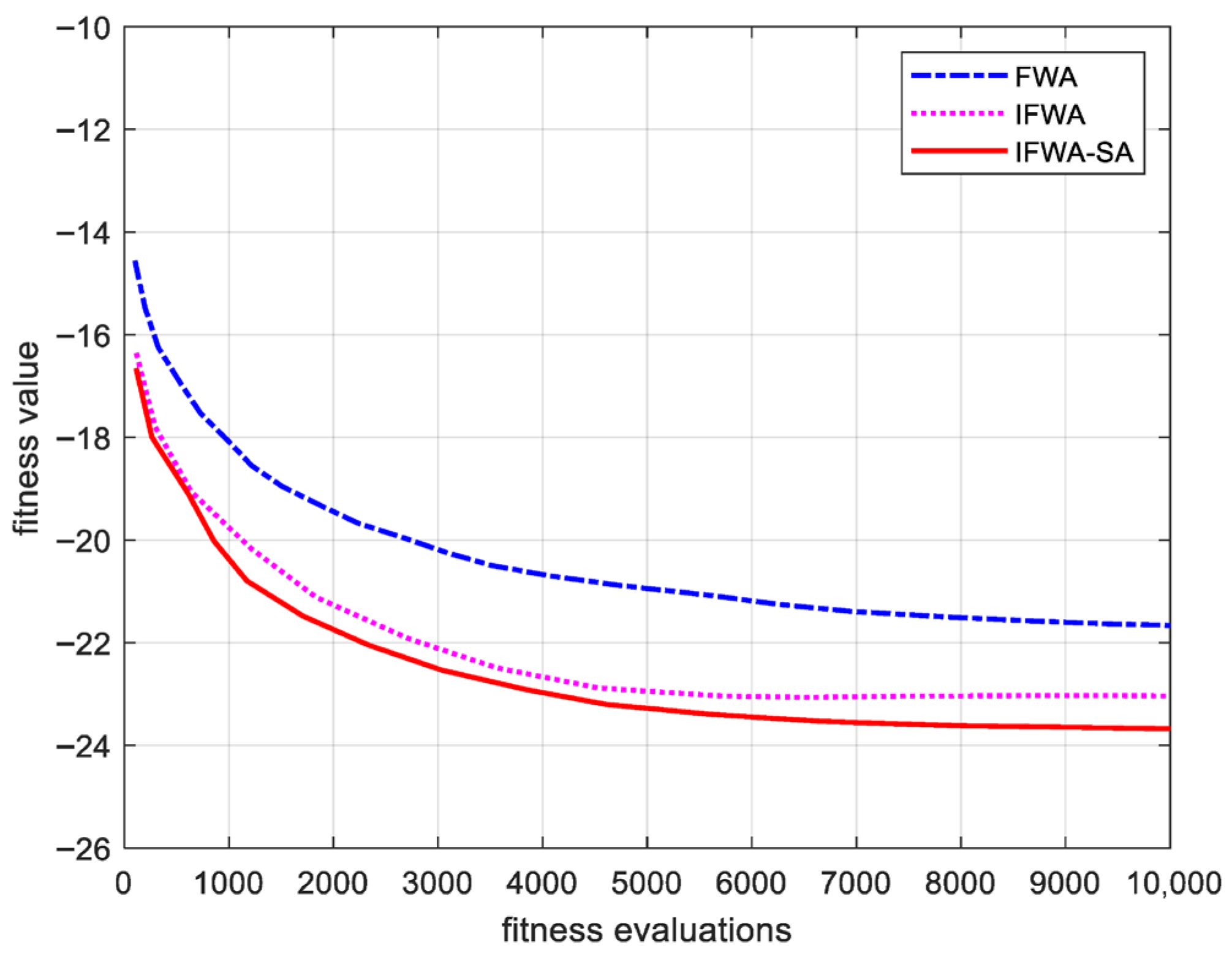 Applsci 15 09962 g008