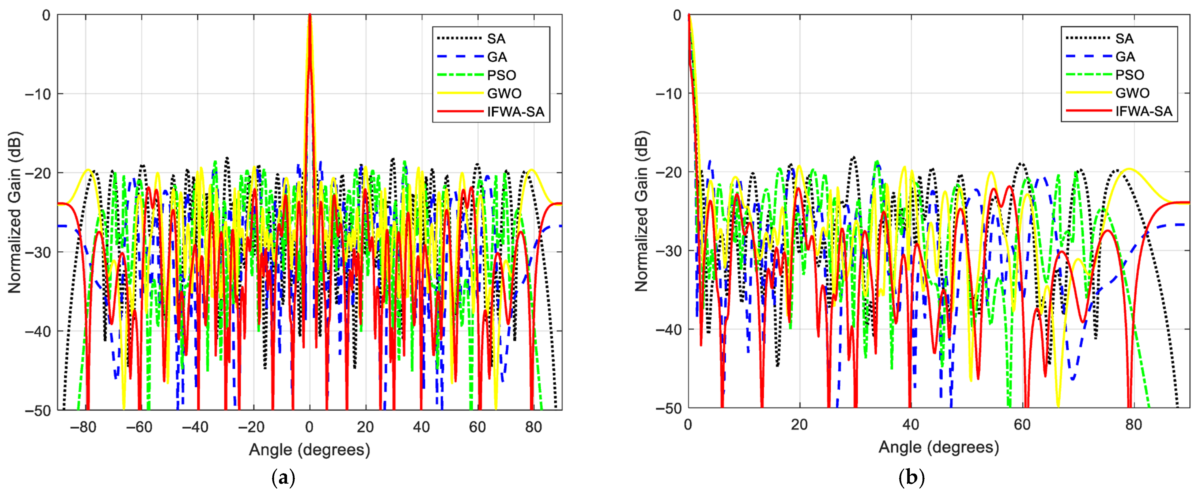 Applsci 15 09962 g009