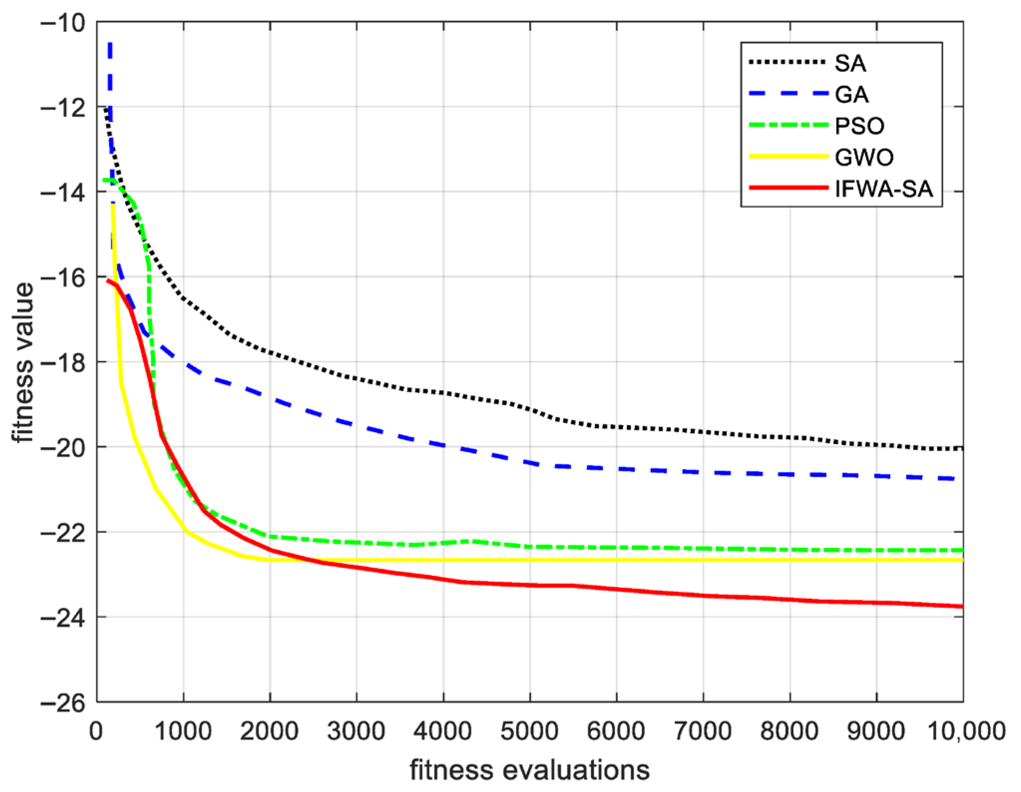 Applsci 15 09962 g010