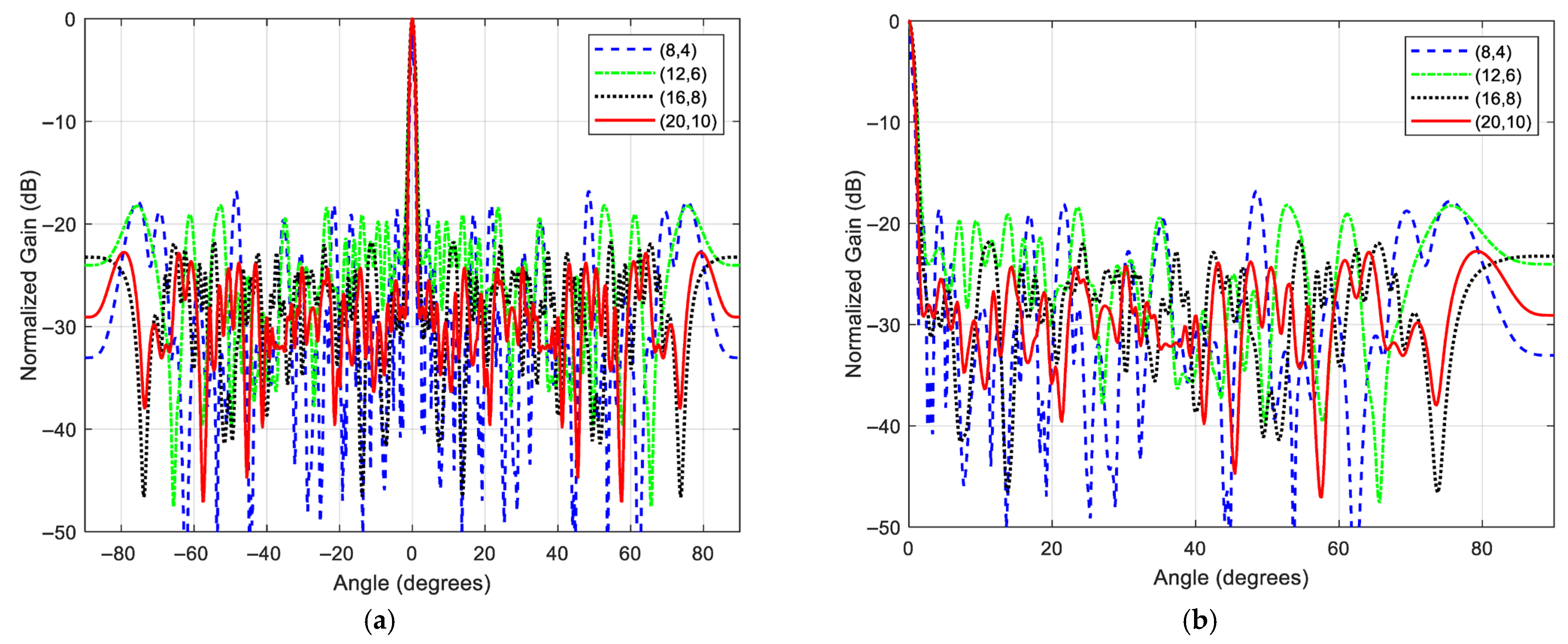 Applsci 15 09962 g013
