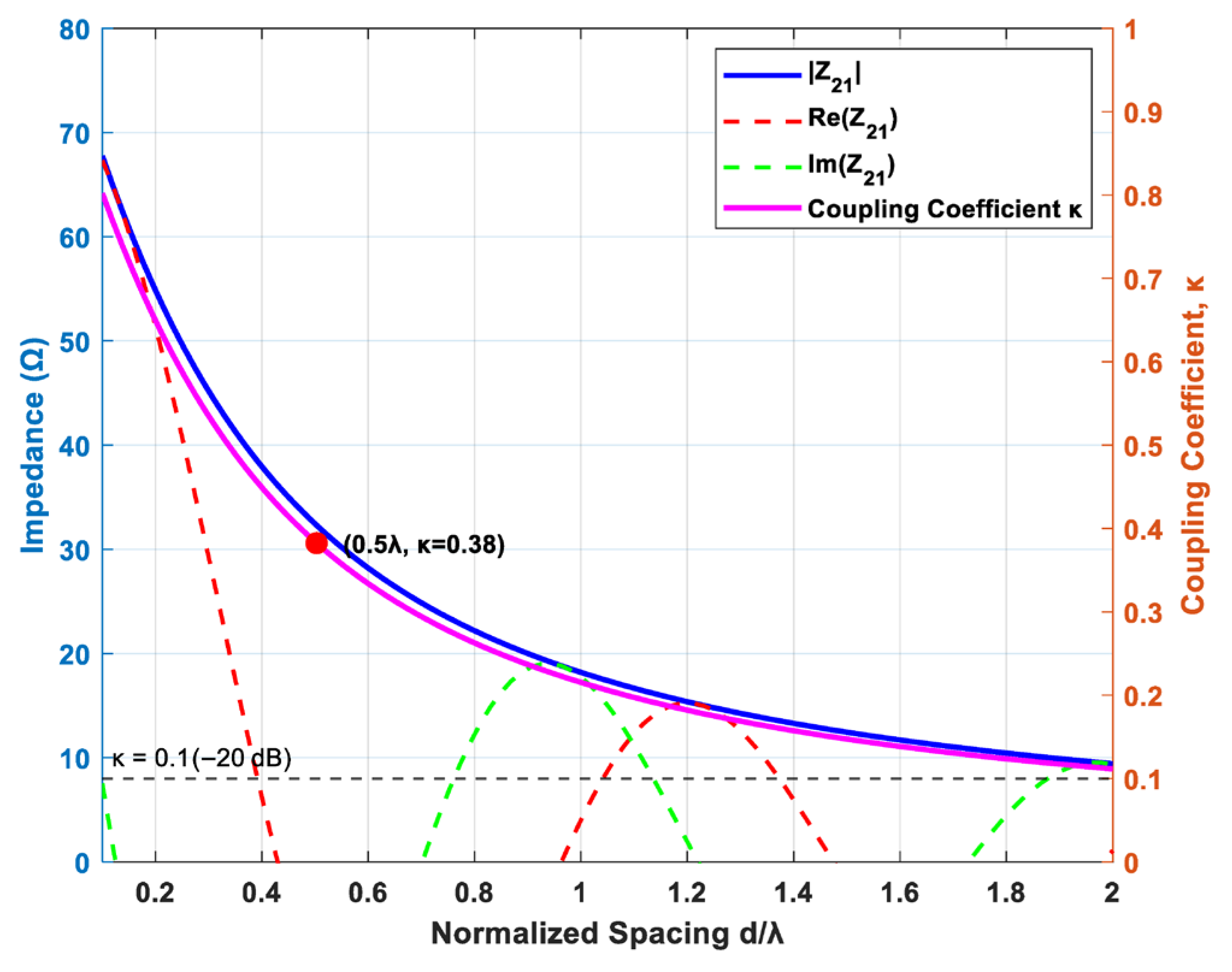 Applsci 15 09962 g014