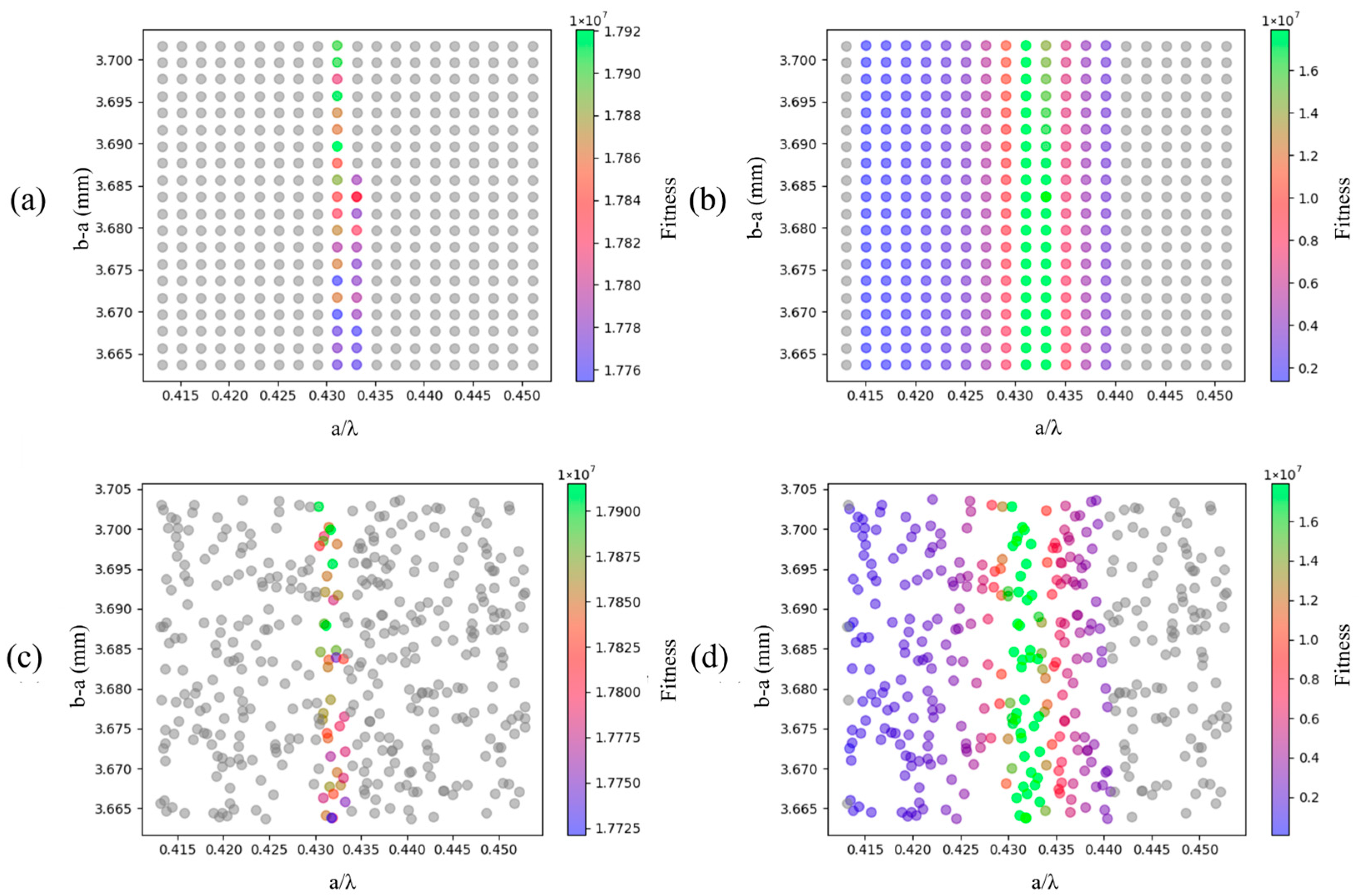 Applsci 15 09965 g002