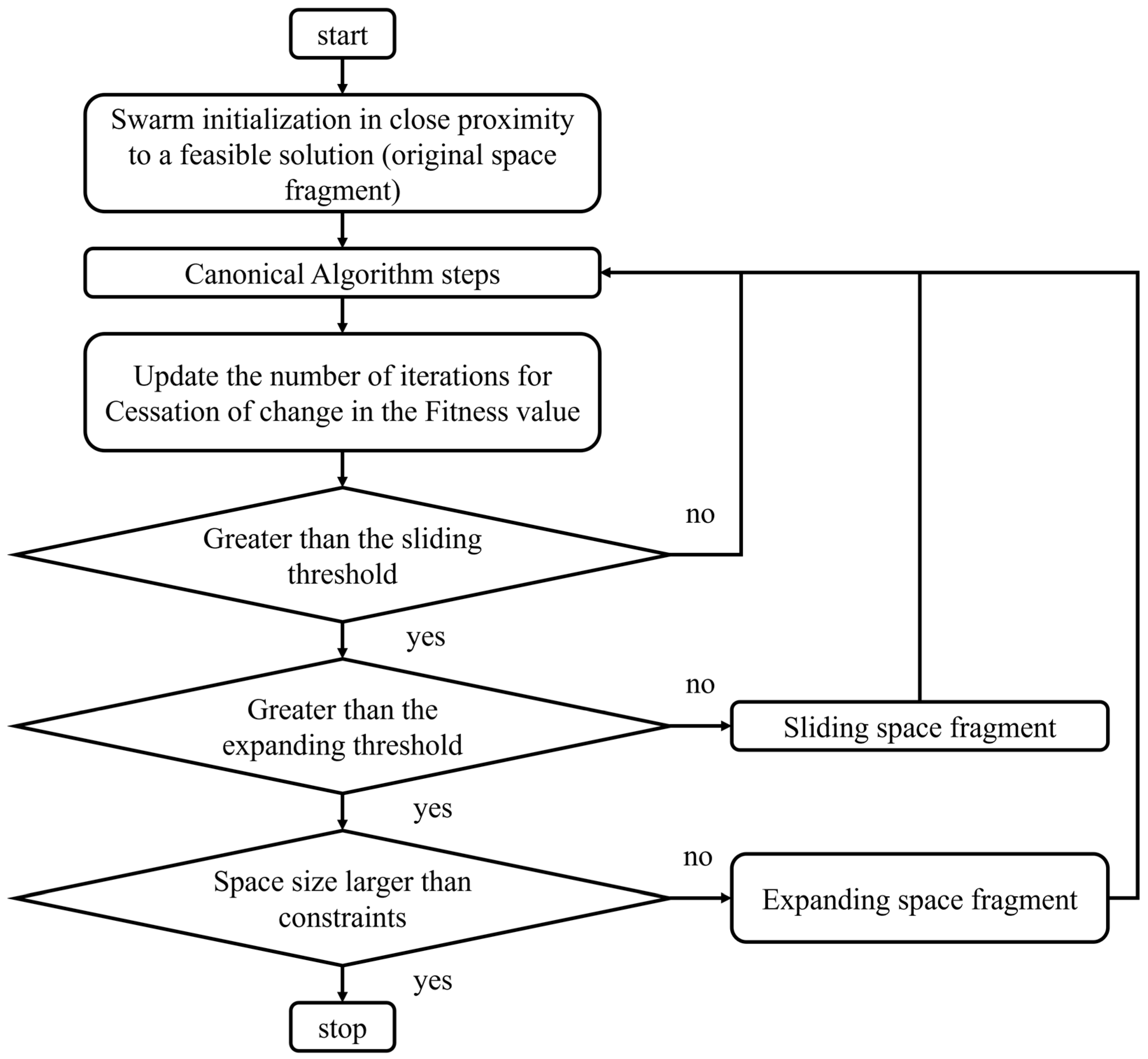 Applsci 15 09965 g004