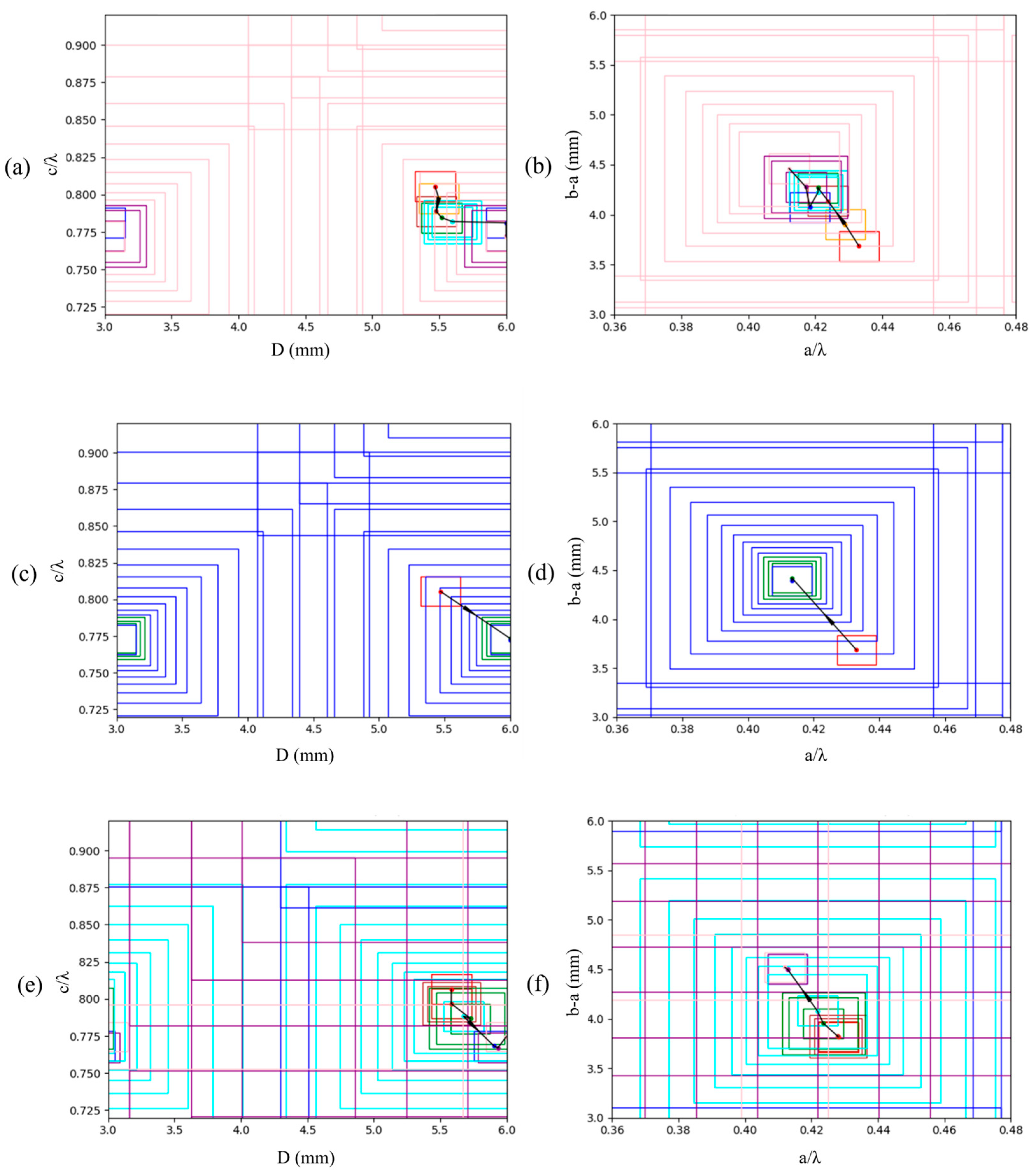 Applsci 15 09965 g005