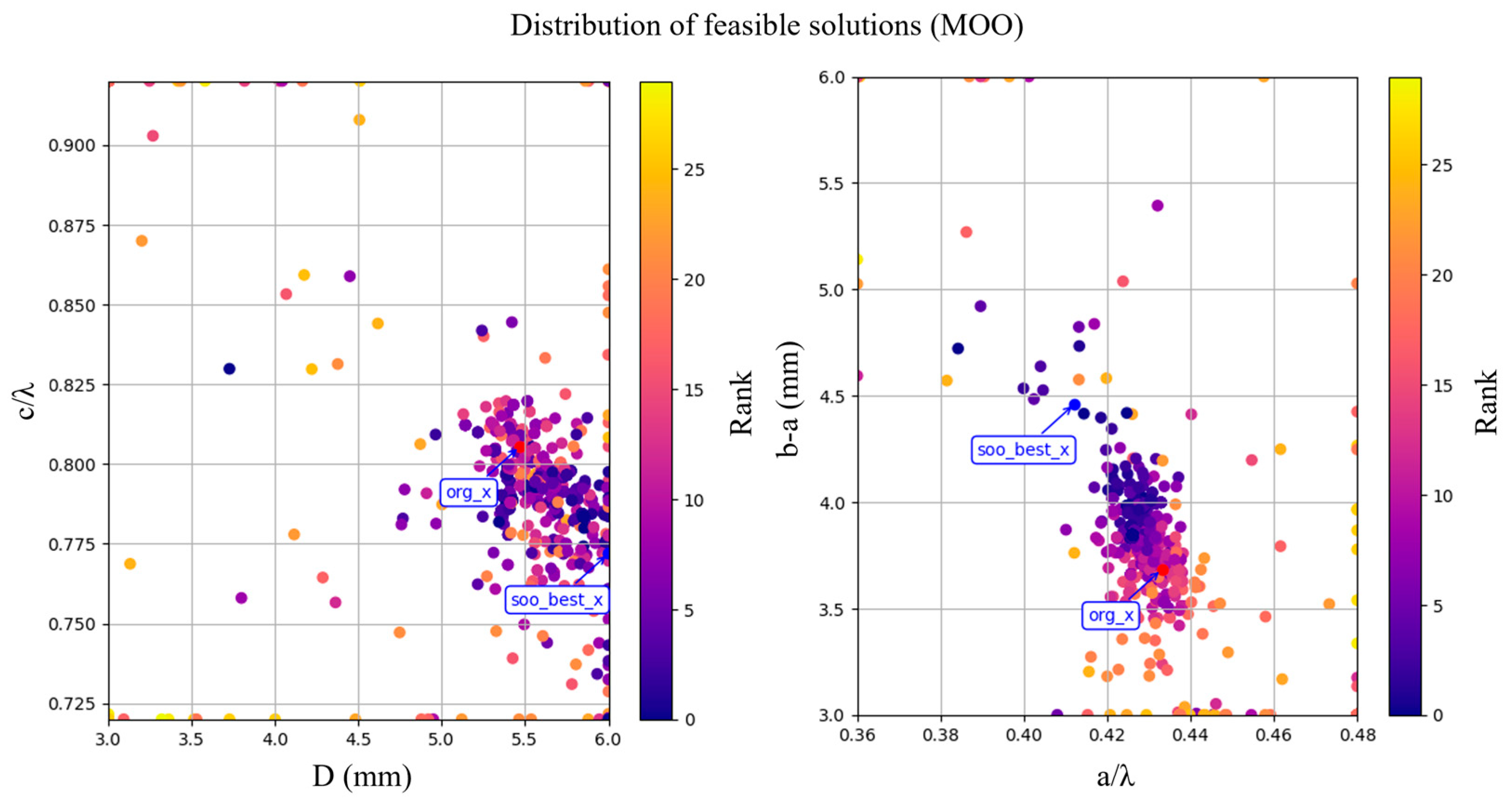 Applsci 15 09965 g011
