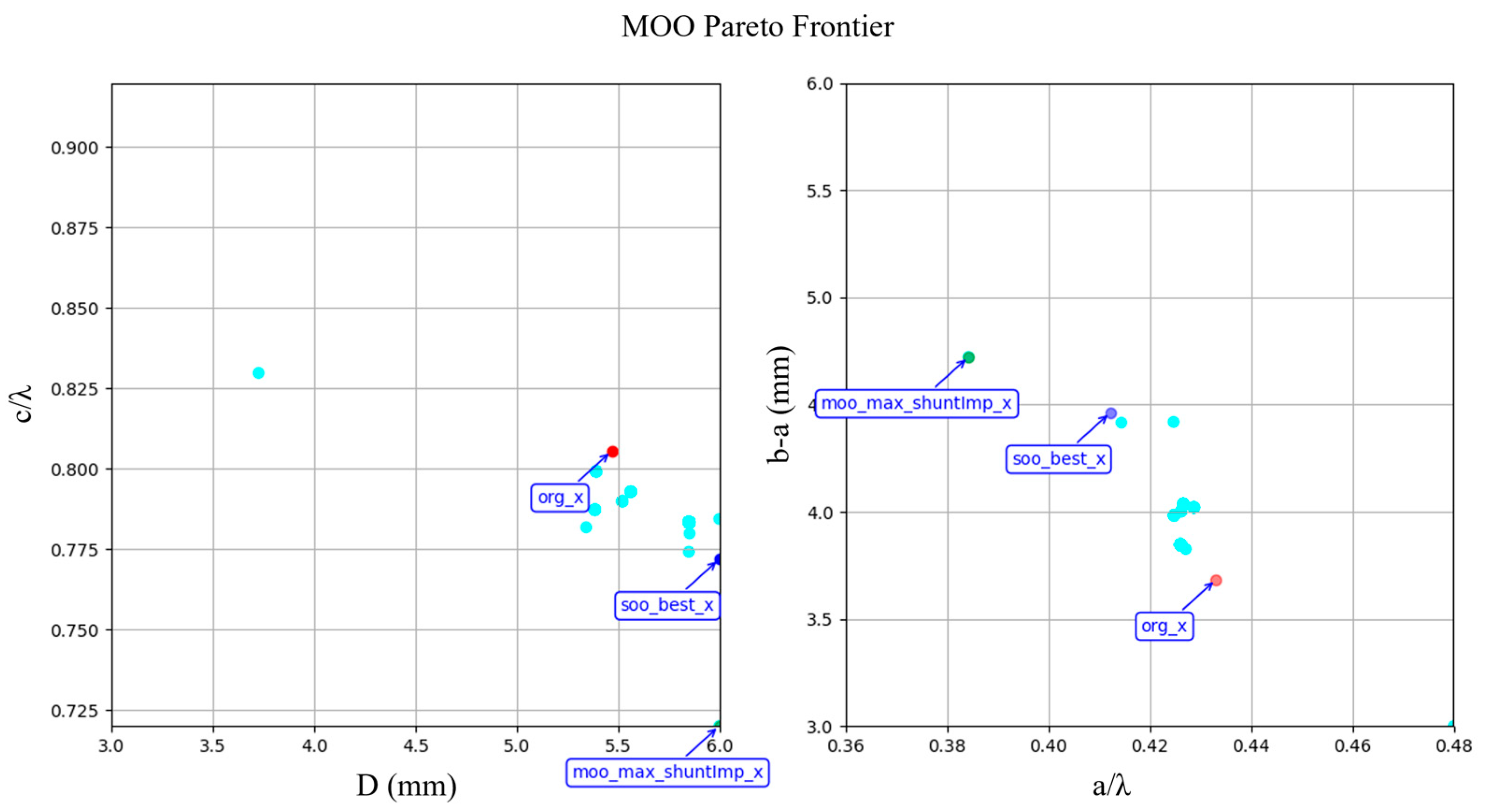 Applsci 15 09965 g012