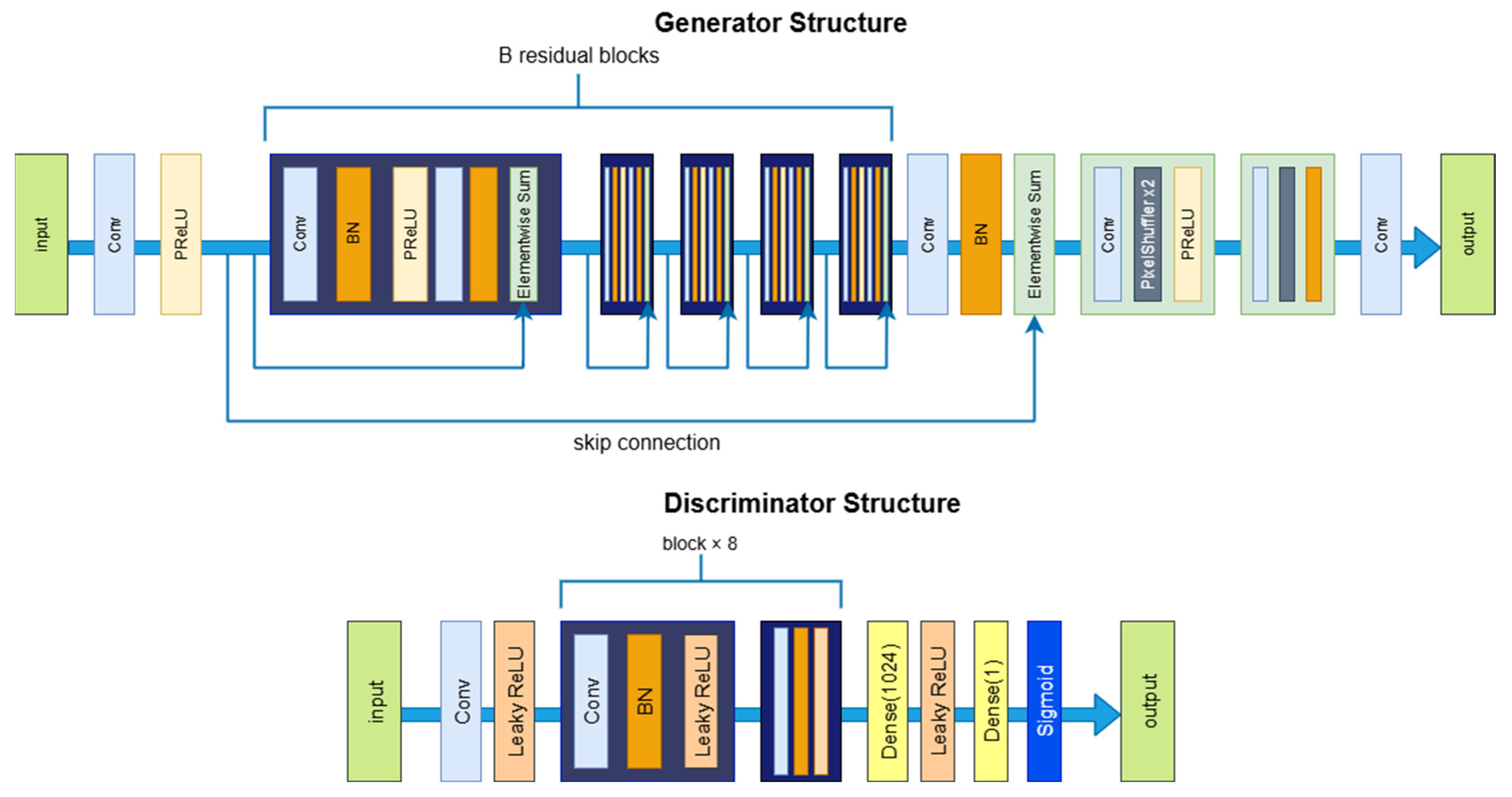 Applsci 15 09966 g001