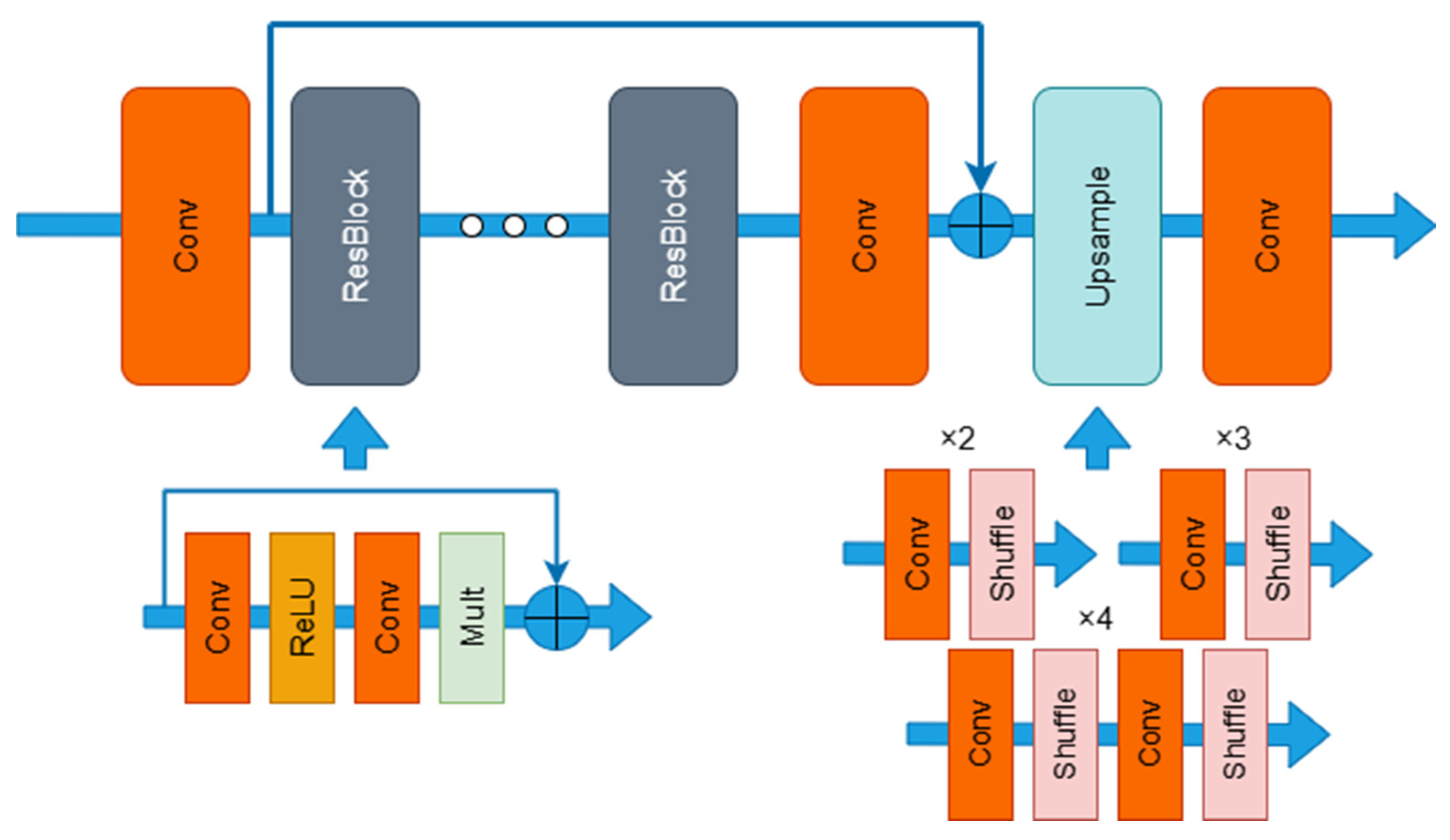 Applsci 15 09966 g003