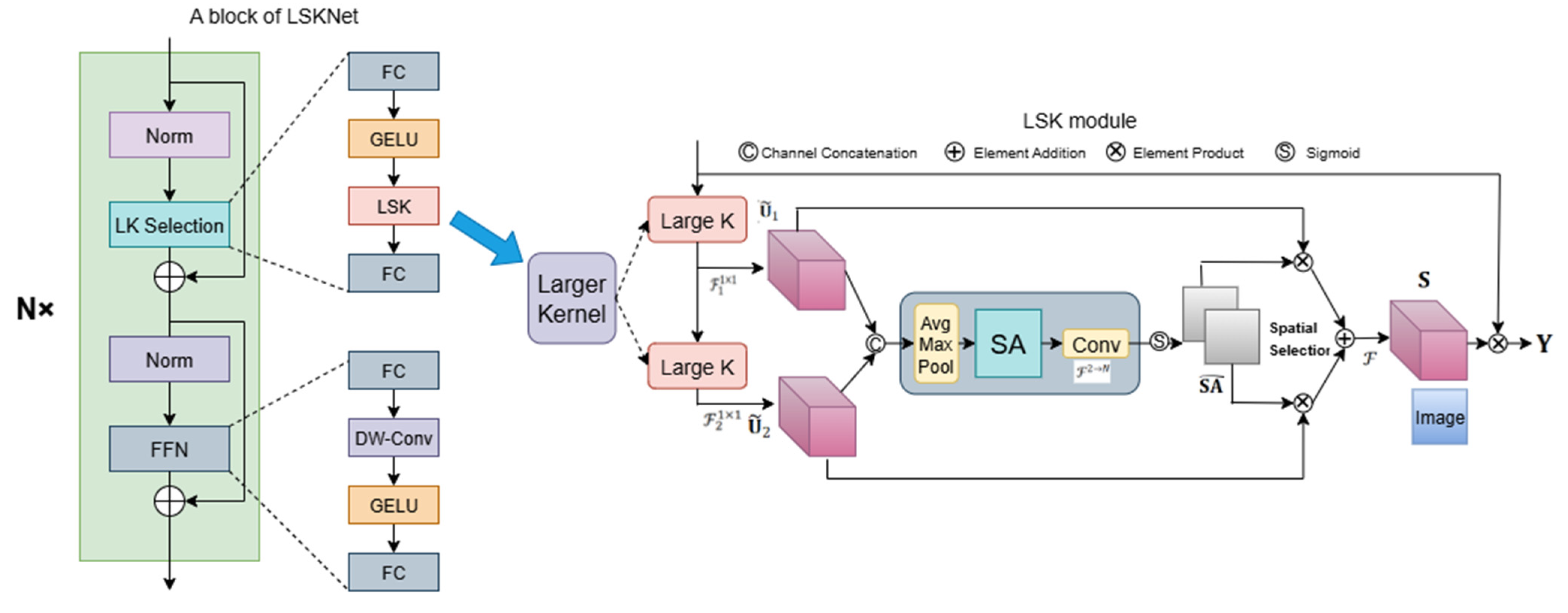 Applsci 15 09966 g004