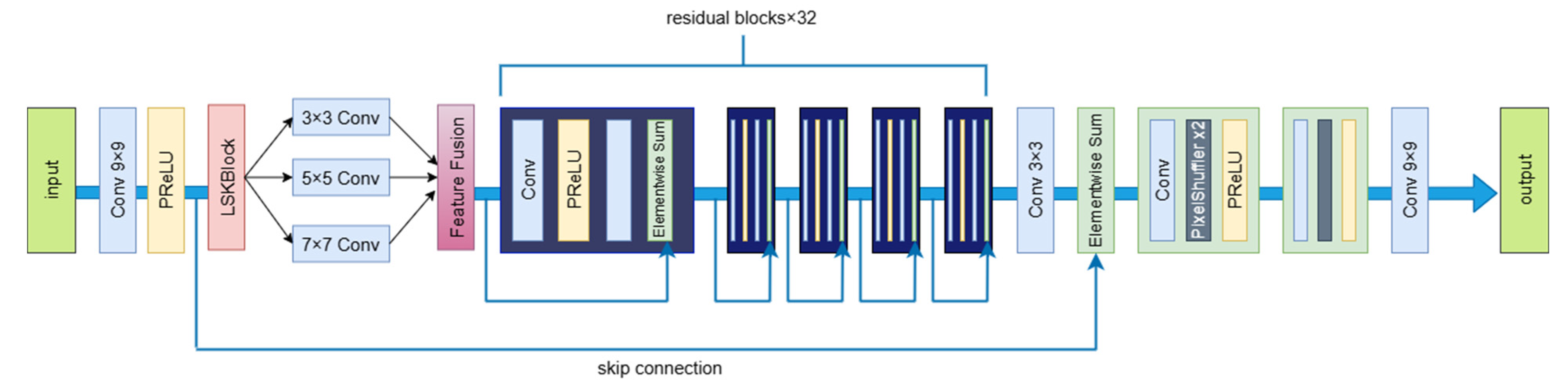 Applsci 15 09966 g005