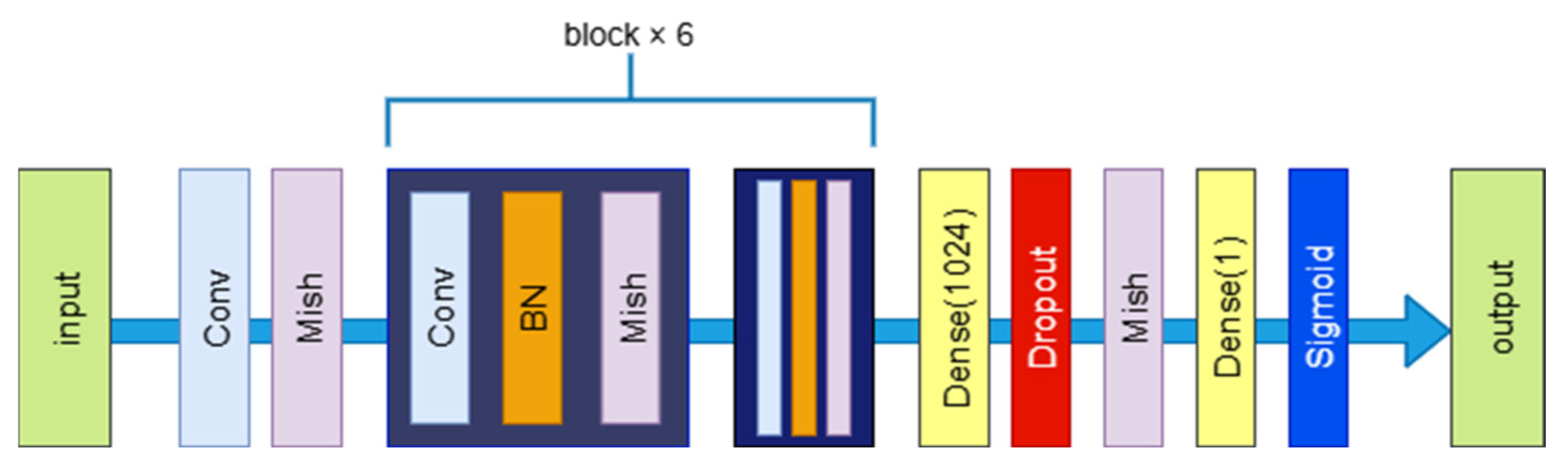 Applsci 15 09966 g008