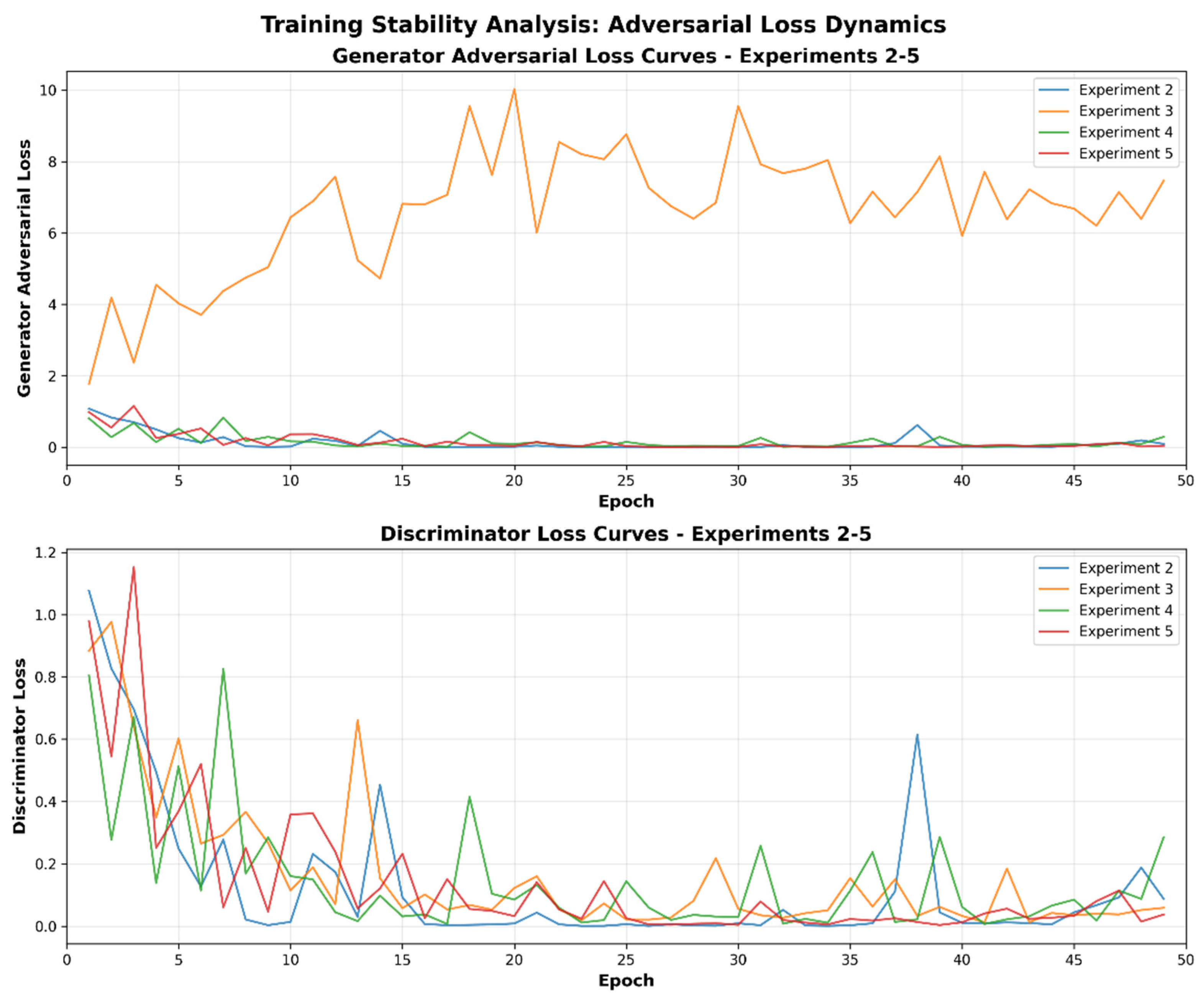 Applsci 15 09966 g009