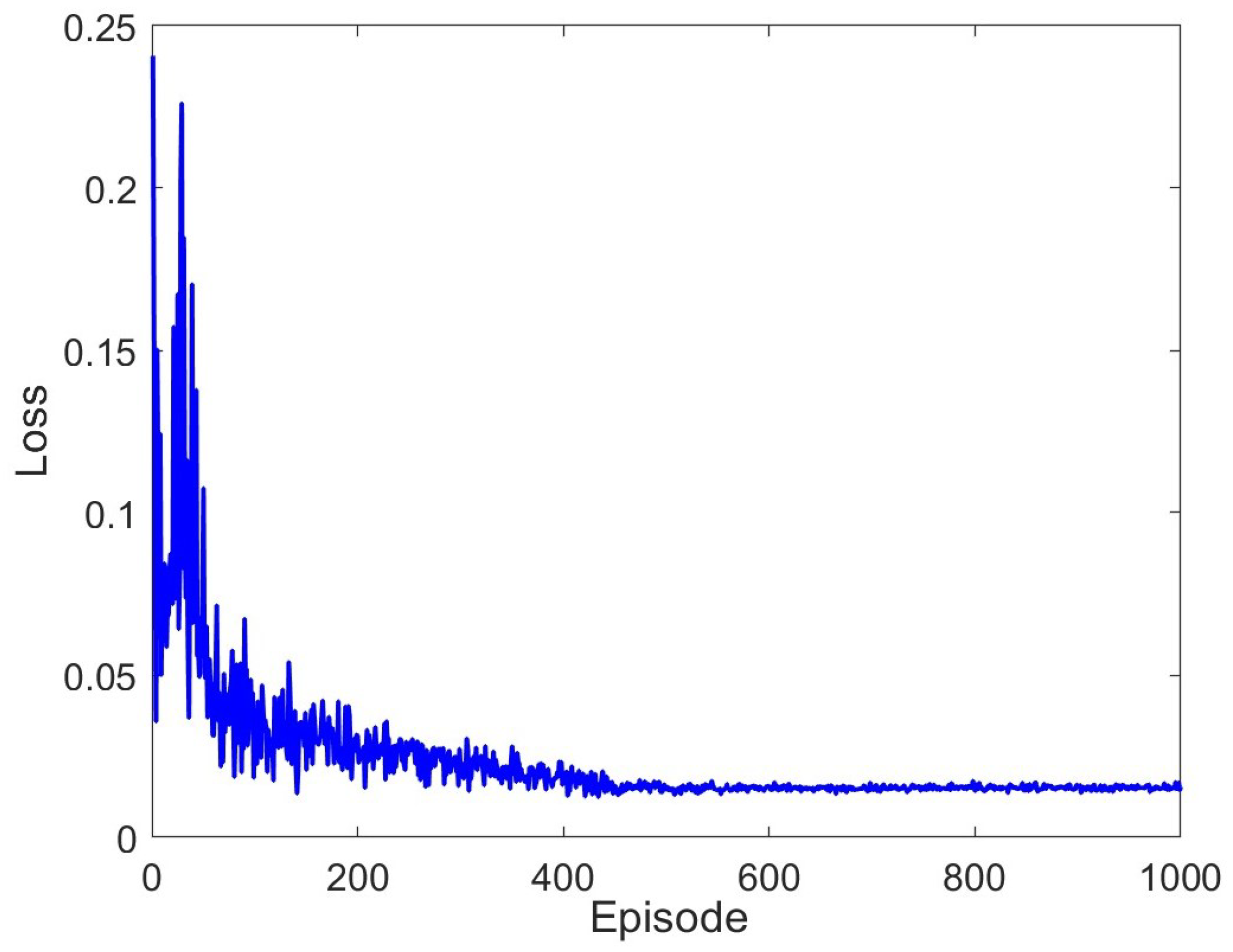 Applsci 15 09970 g003