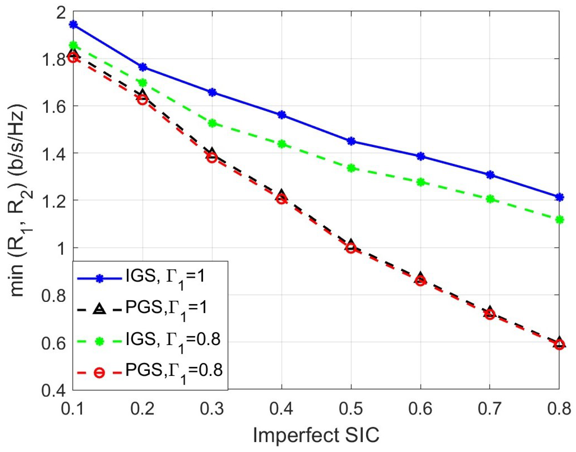 Applsci 15 09970 g005