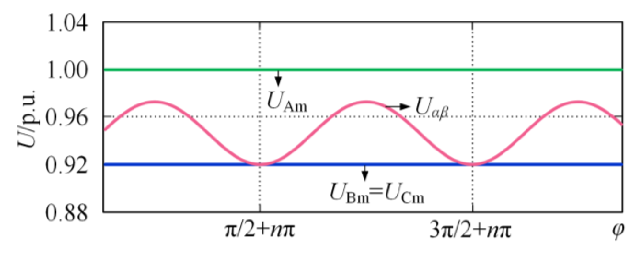 Applsci 15 09972 g002