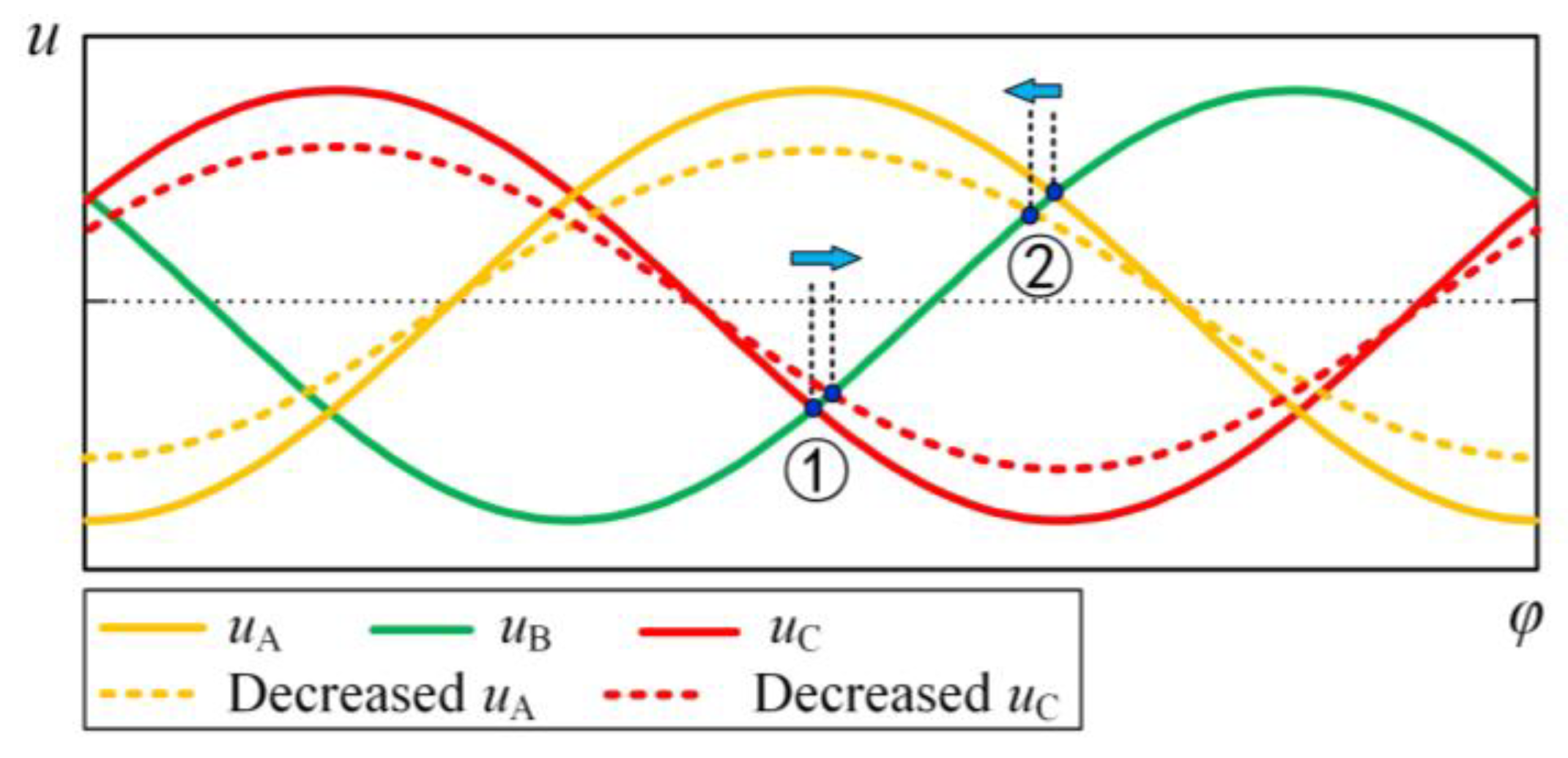 Applsci 15 09972 g003