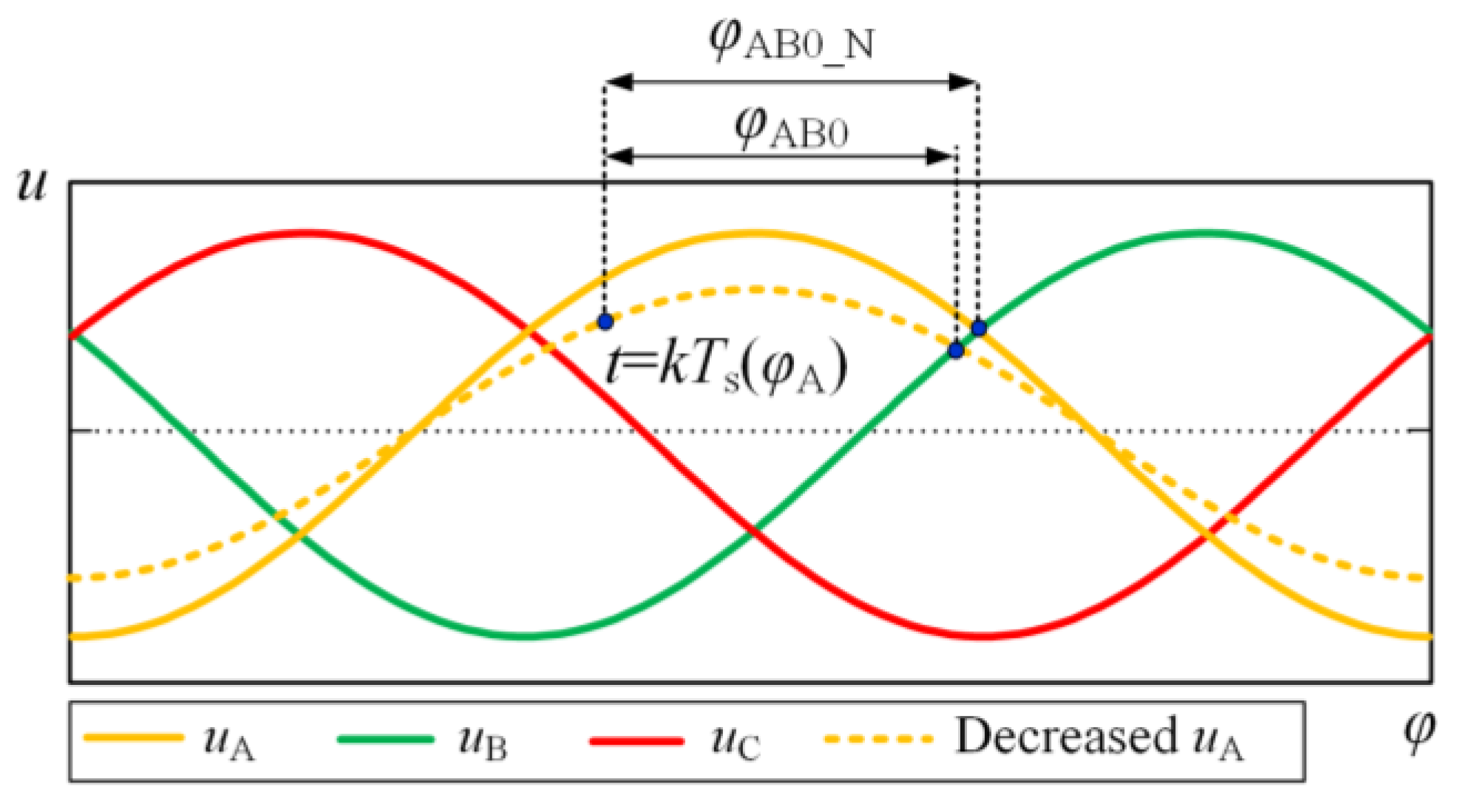 Applsci 15 09972 g004