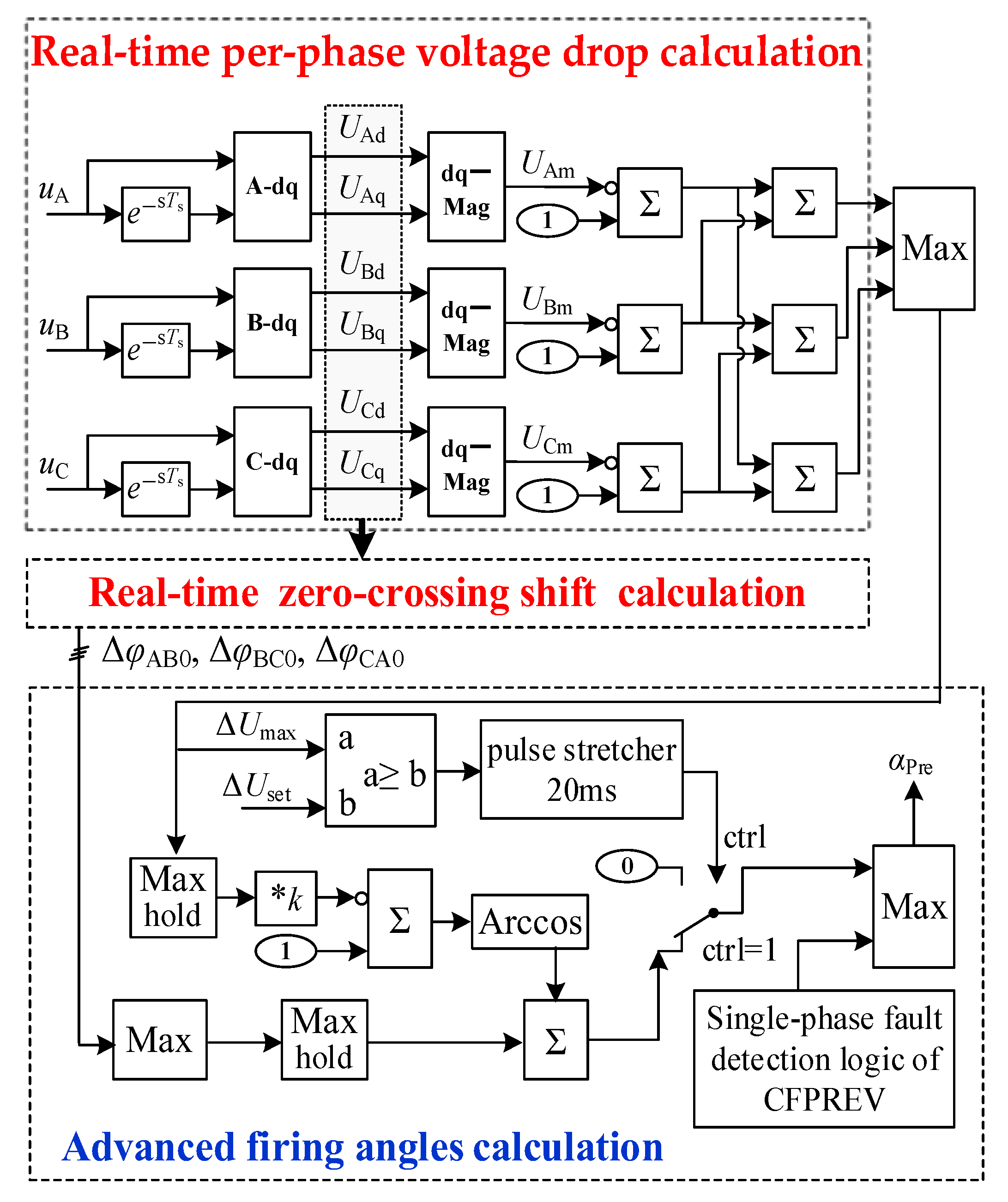 Applsci 15 09972 g005