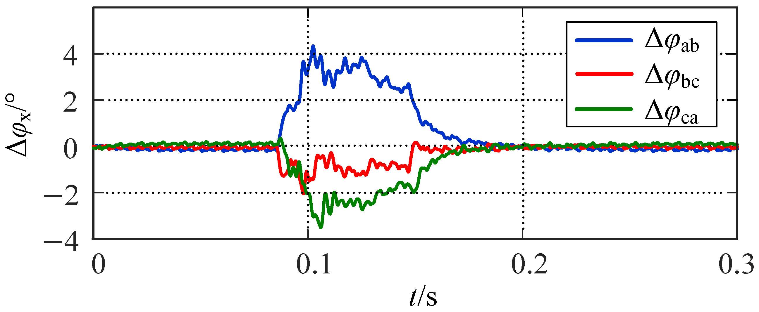 Applsci 15 09972 g008