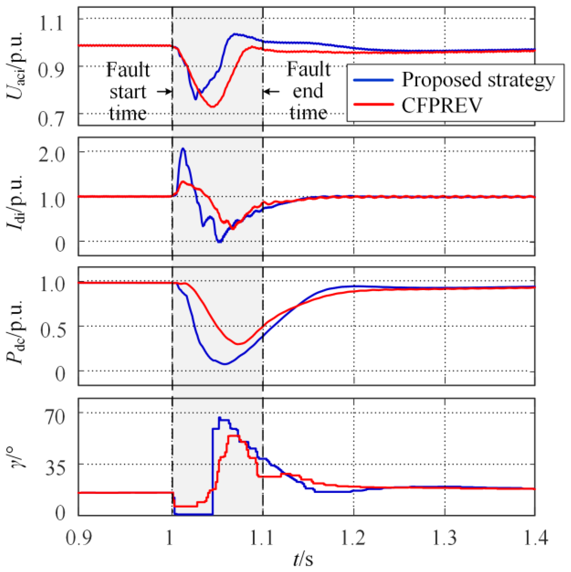 Applsci 15 09972 g009