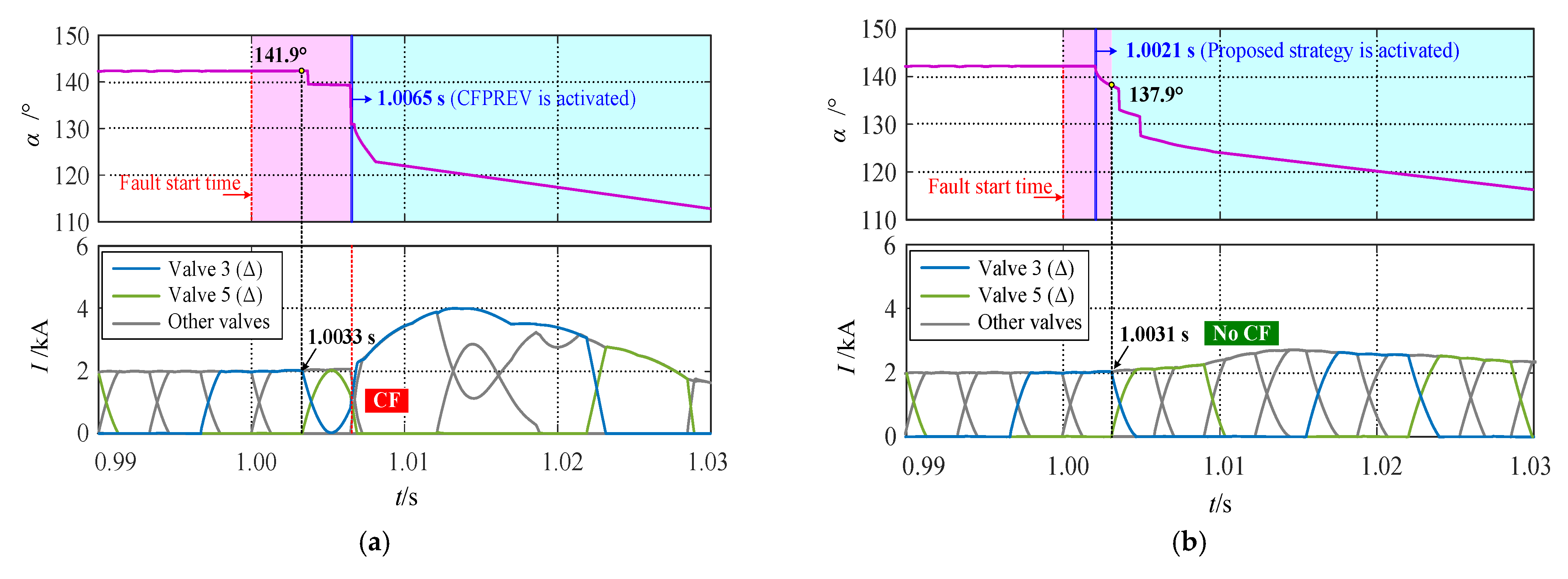 Applsci 15 09972 g010