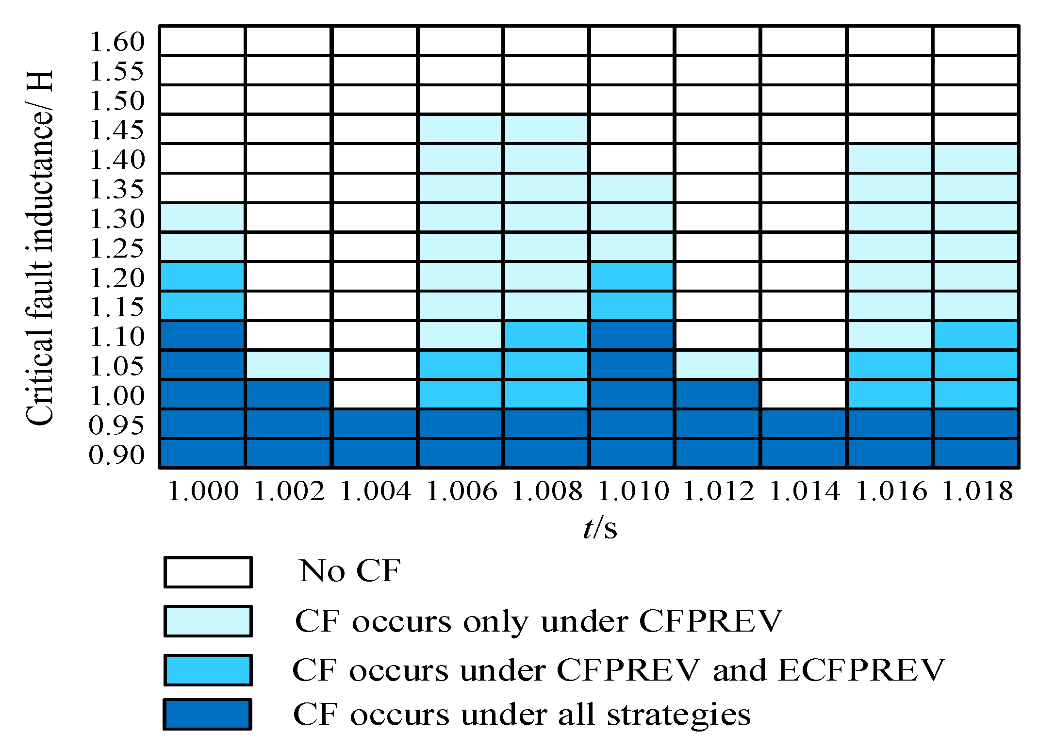 Applsci 15 09972 g011